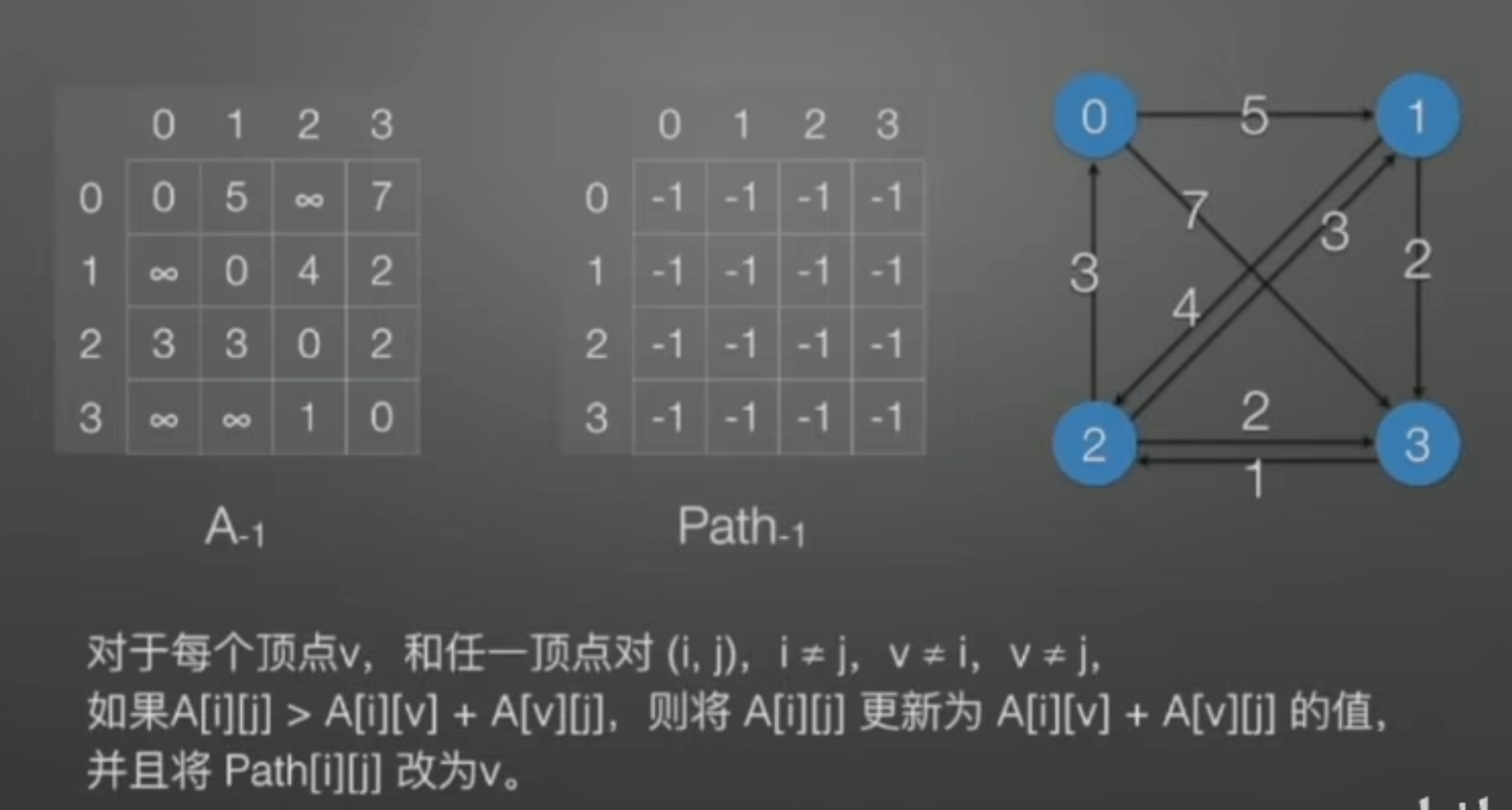 image-20230421001213881