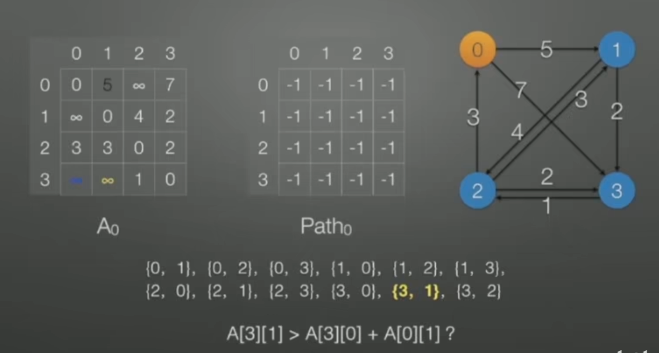 image-20230421001555804