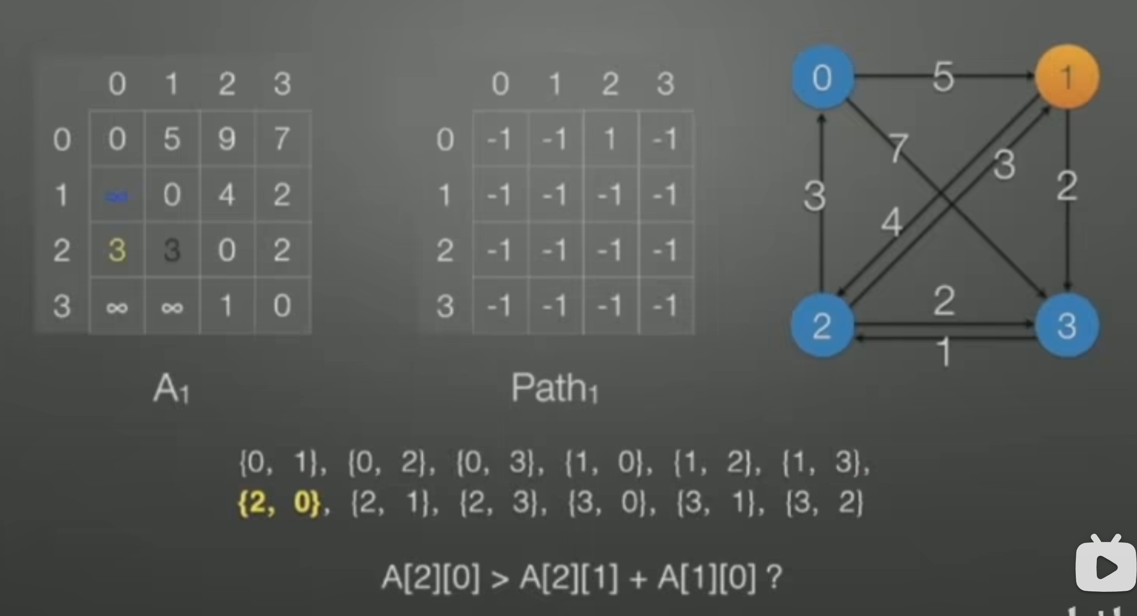 image-20230421001901092