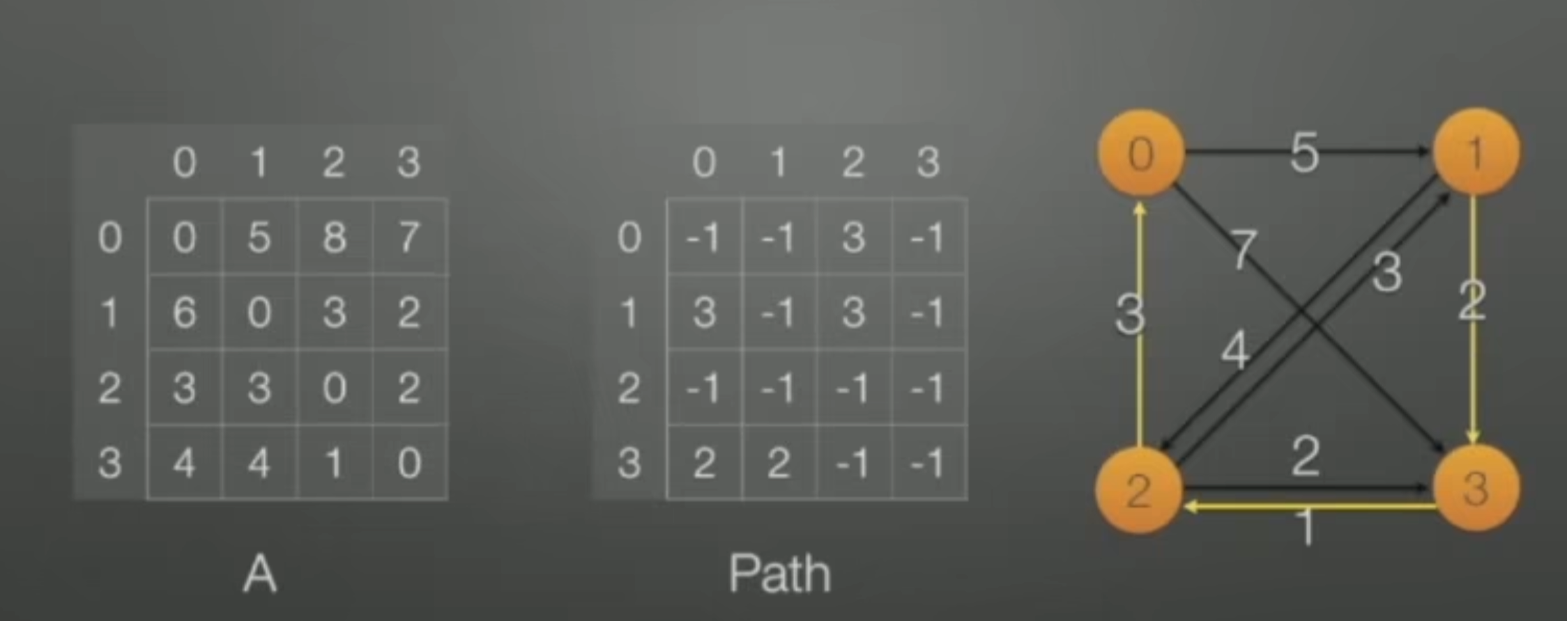 image-20230421002106021