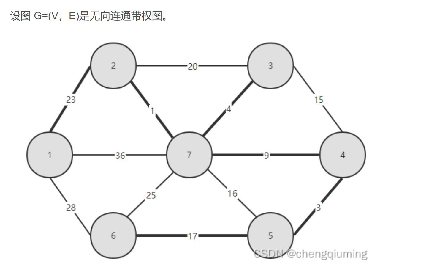 image-20230421002535633