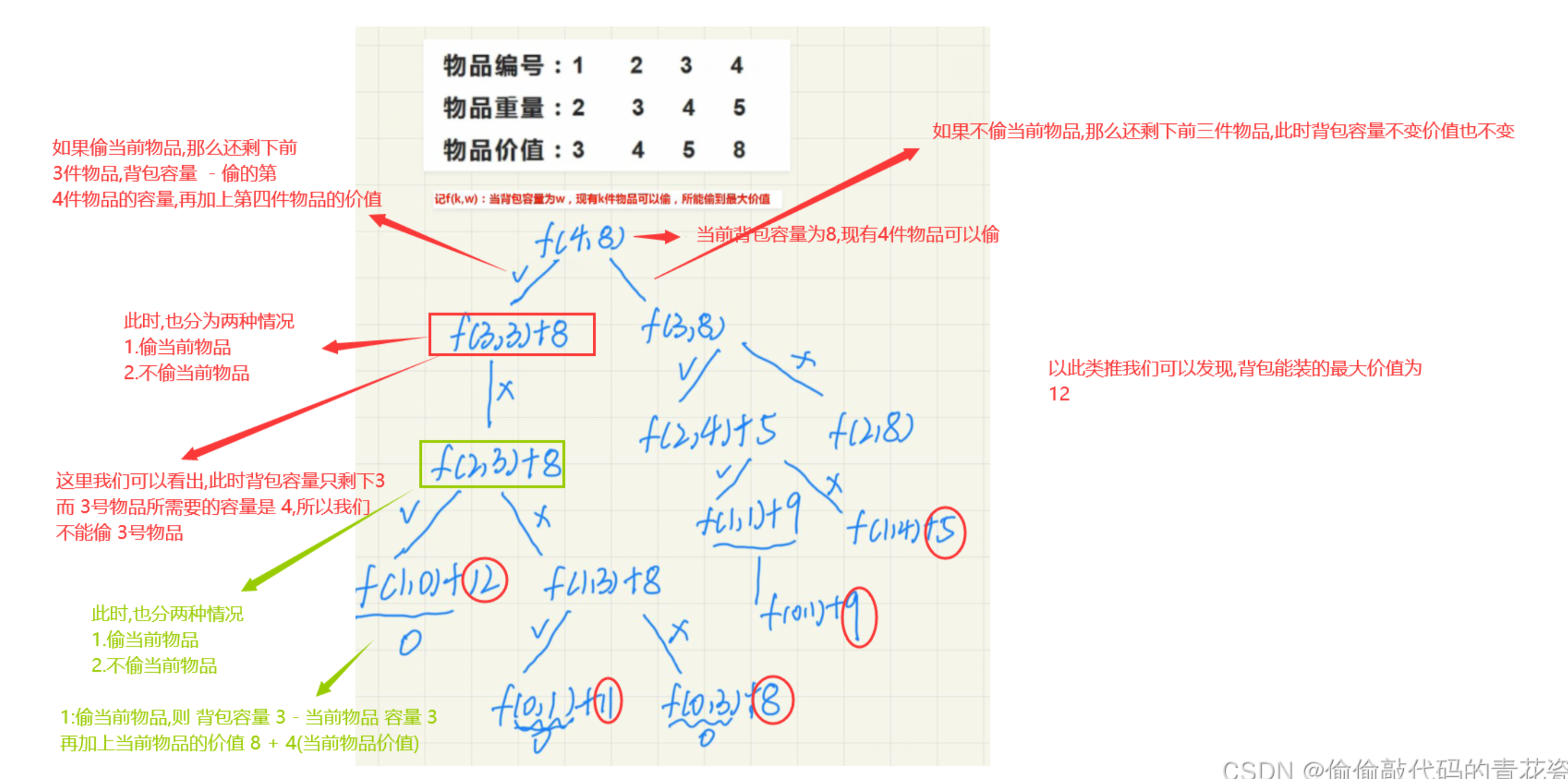 image-20230421005303735