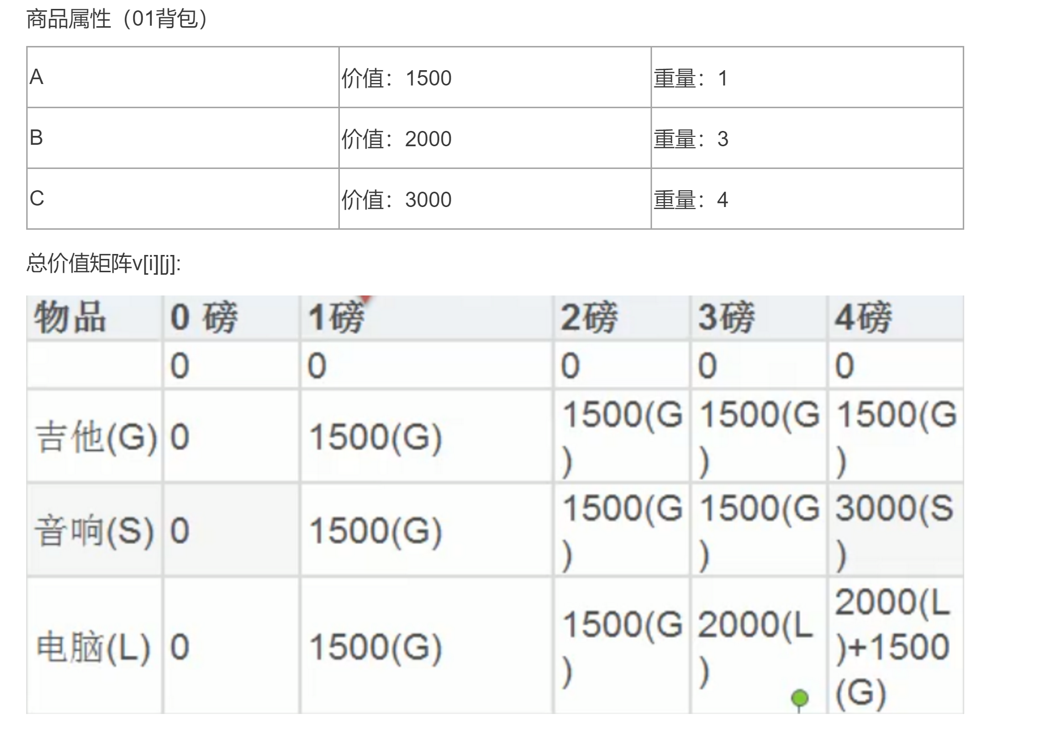 image-20230421010440311