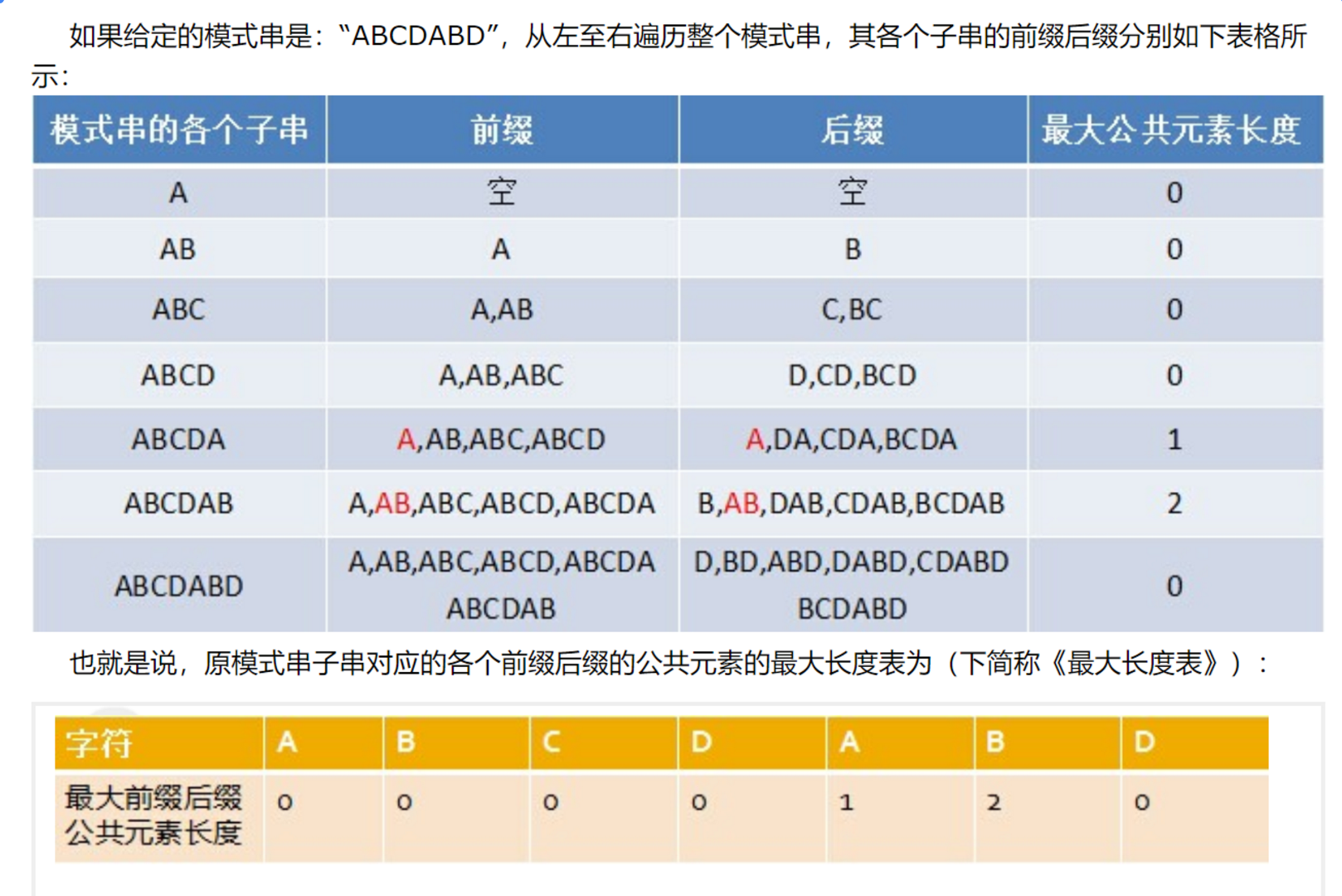 image-20230425012800701