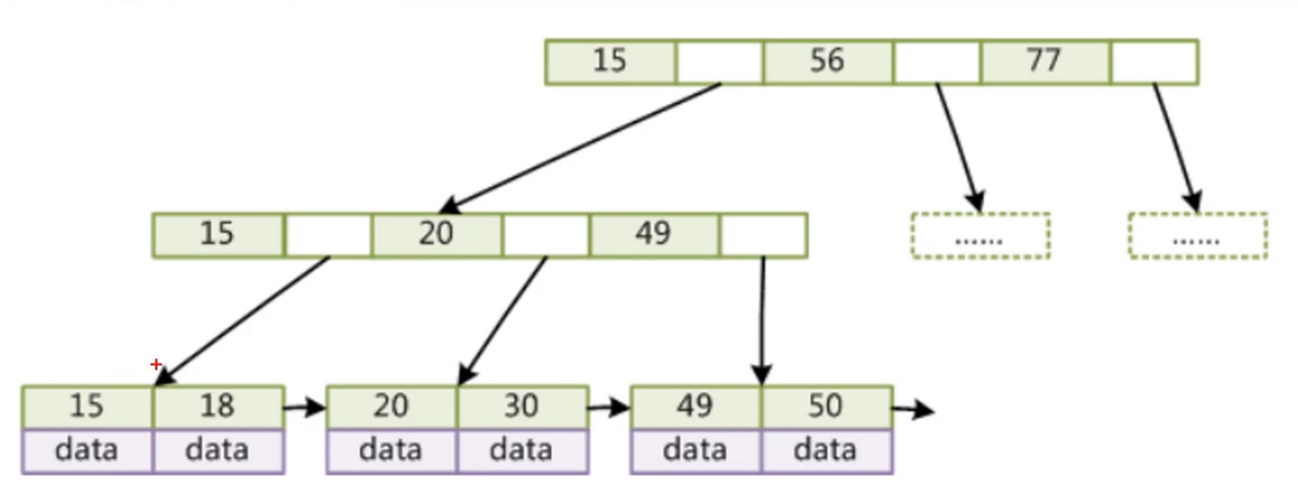 image-20230425105127062