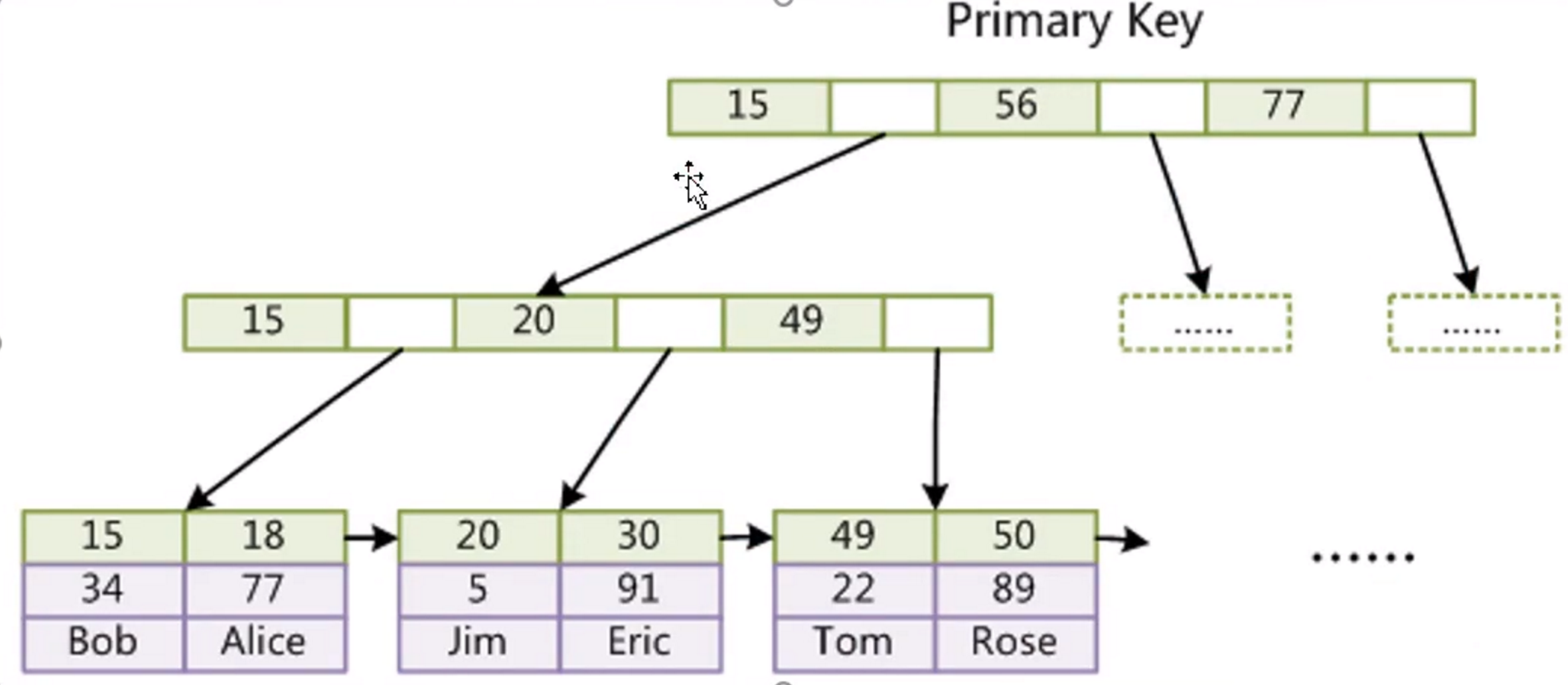 image-20230425105228310