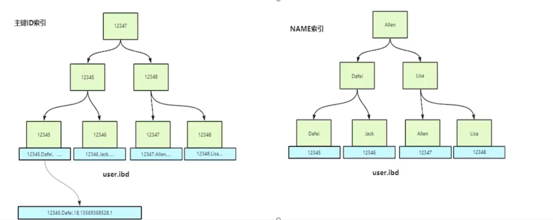 image-20230425105516062