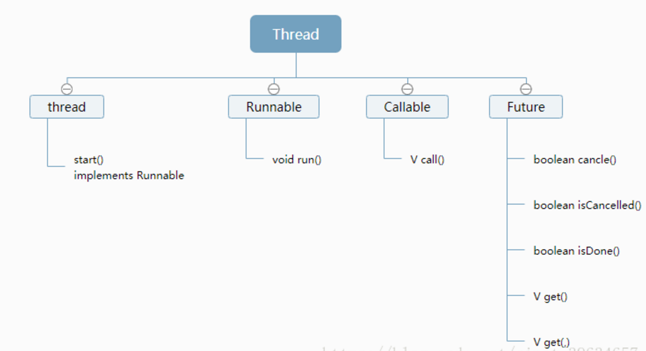 image-20230425111154171