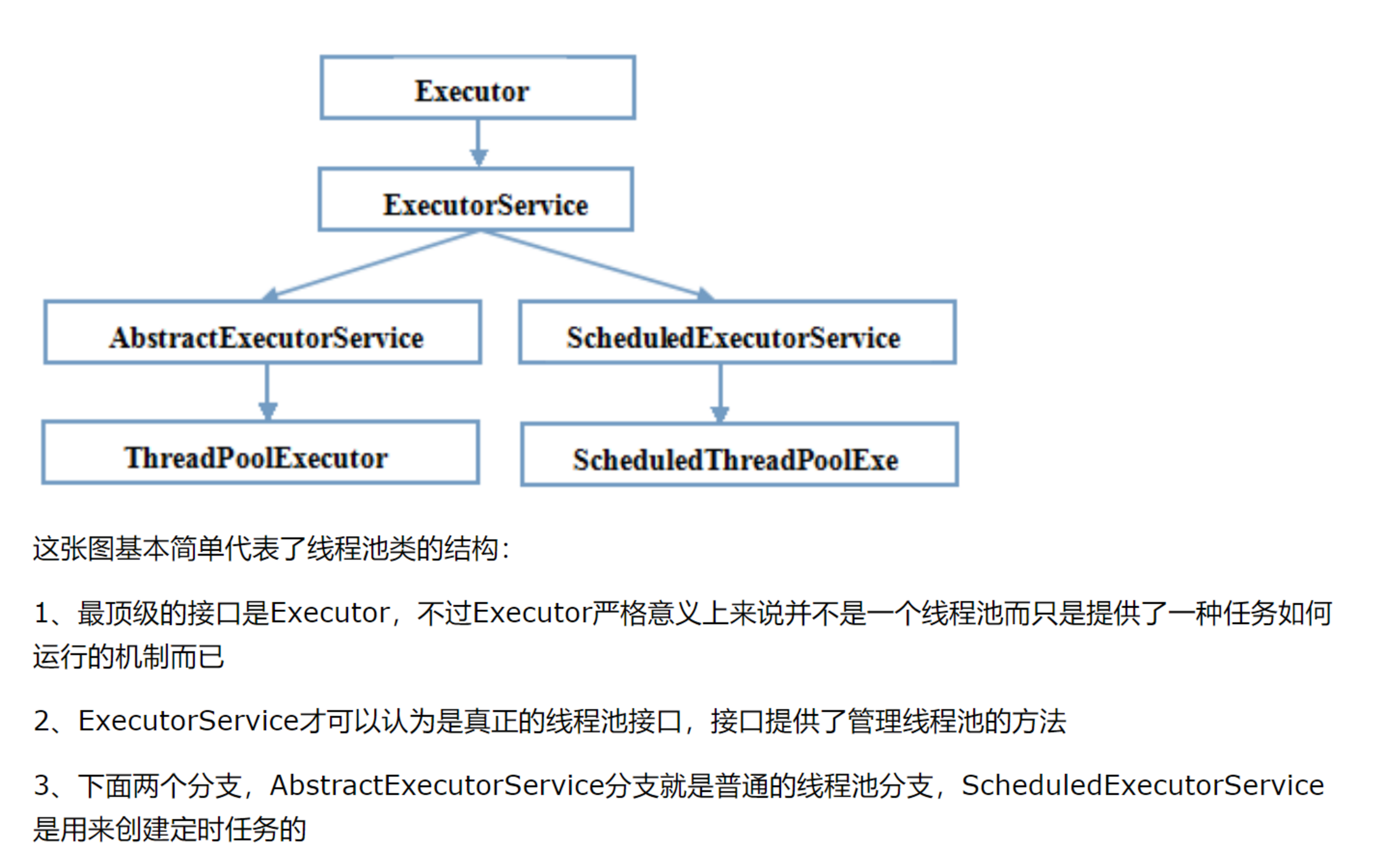 image-20230425112226492