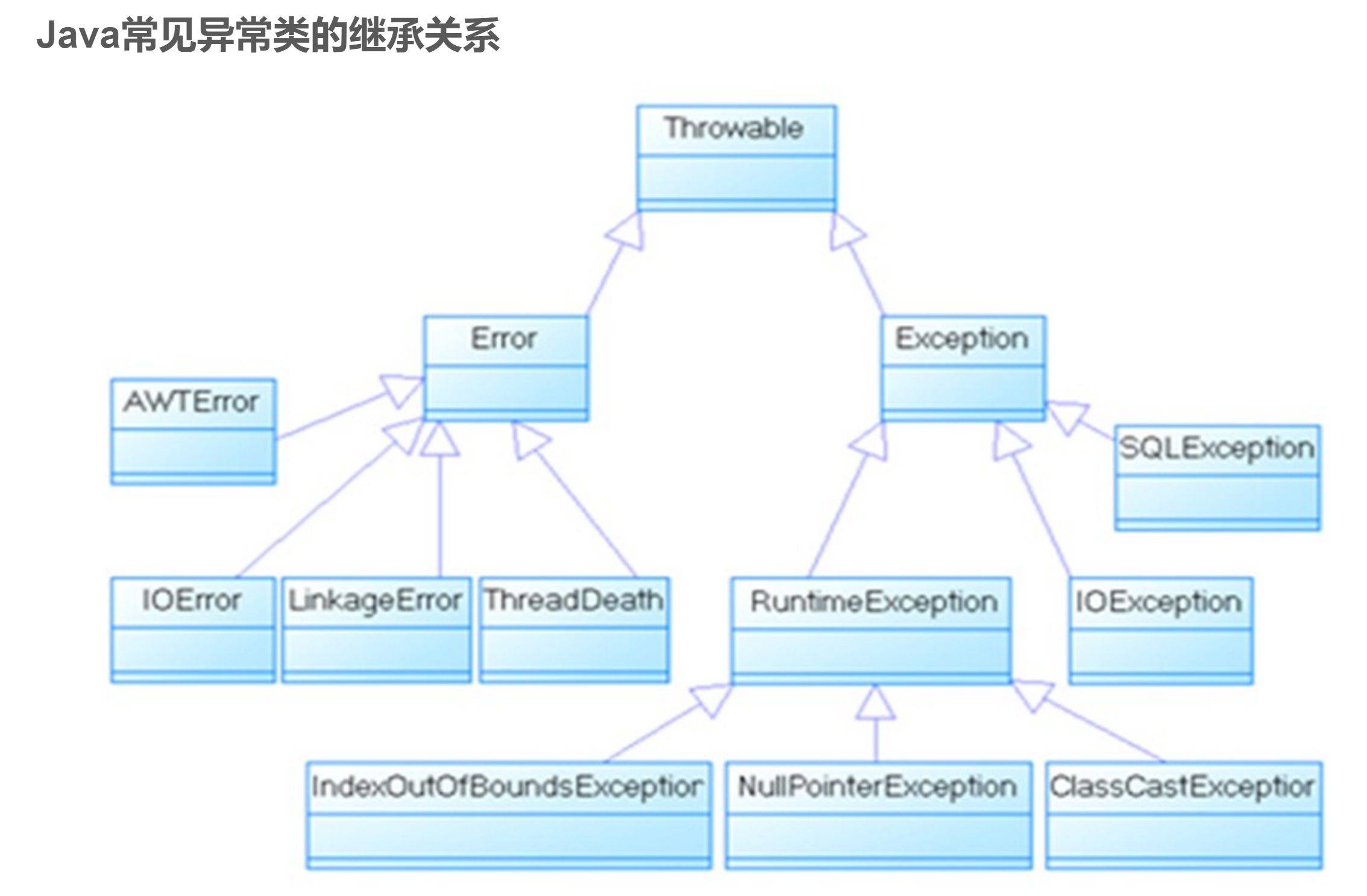 image-20230425112745350