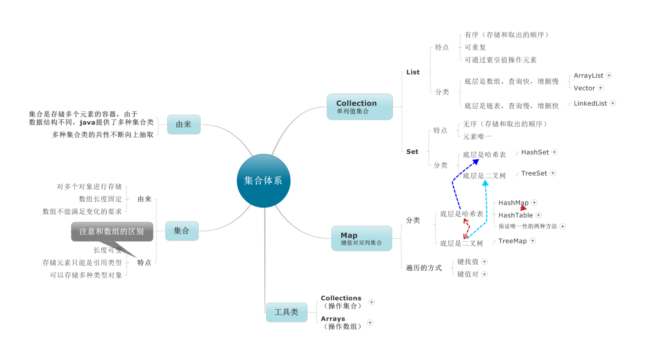 image-20230425112812599