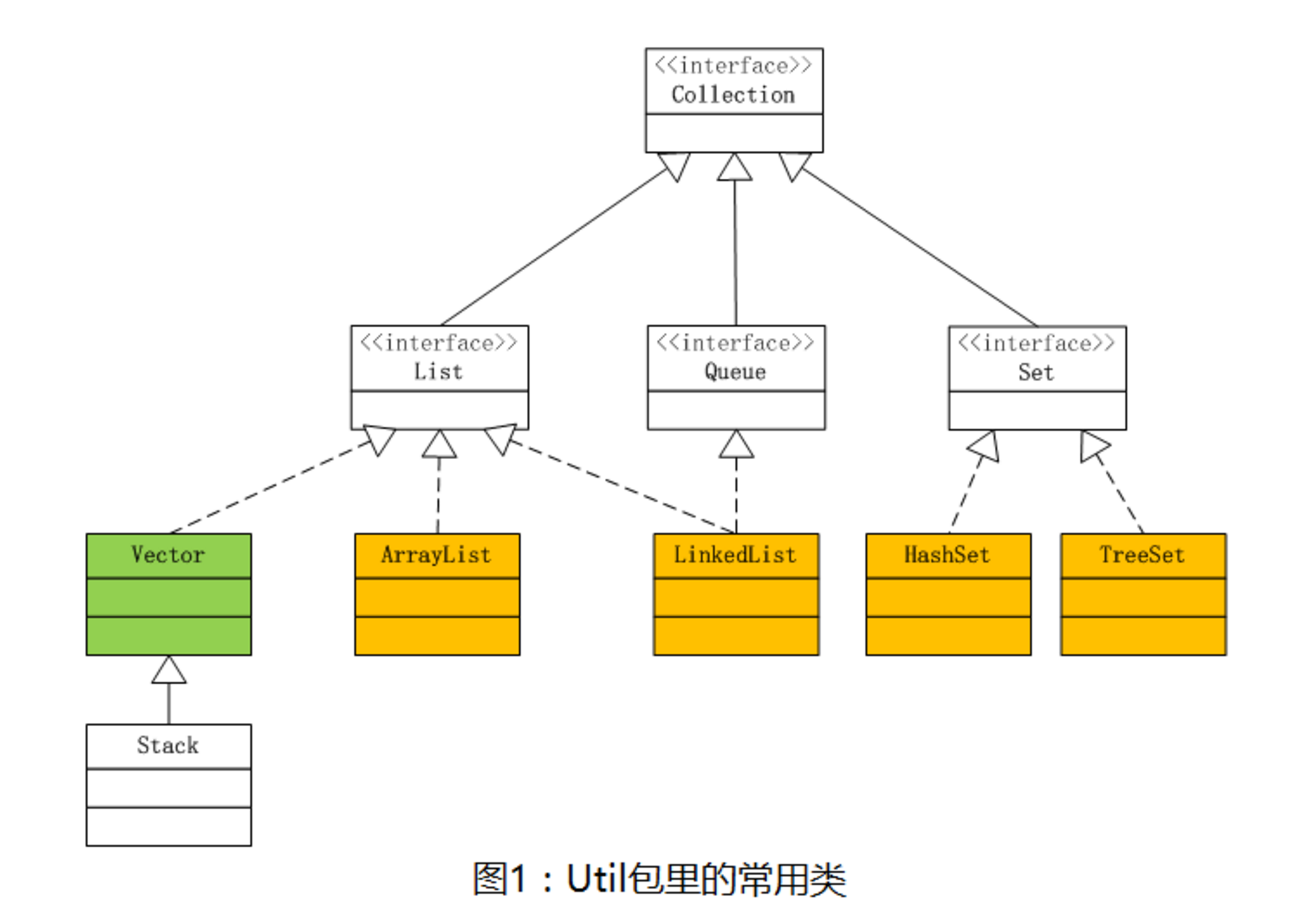 image-20230425113337990