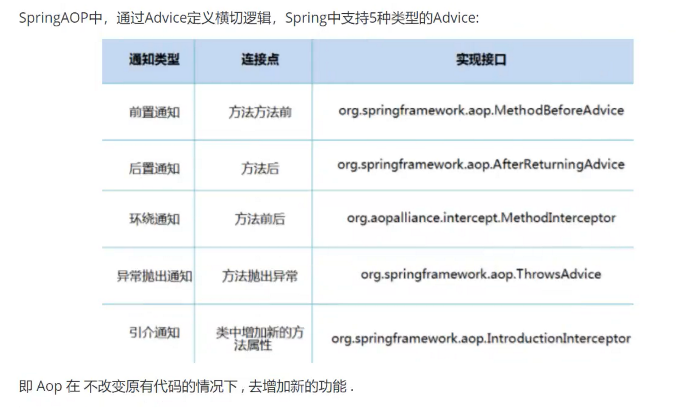 image-20230425184221117