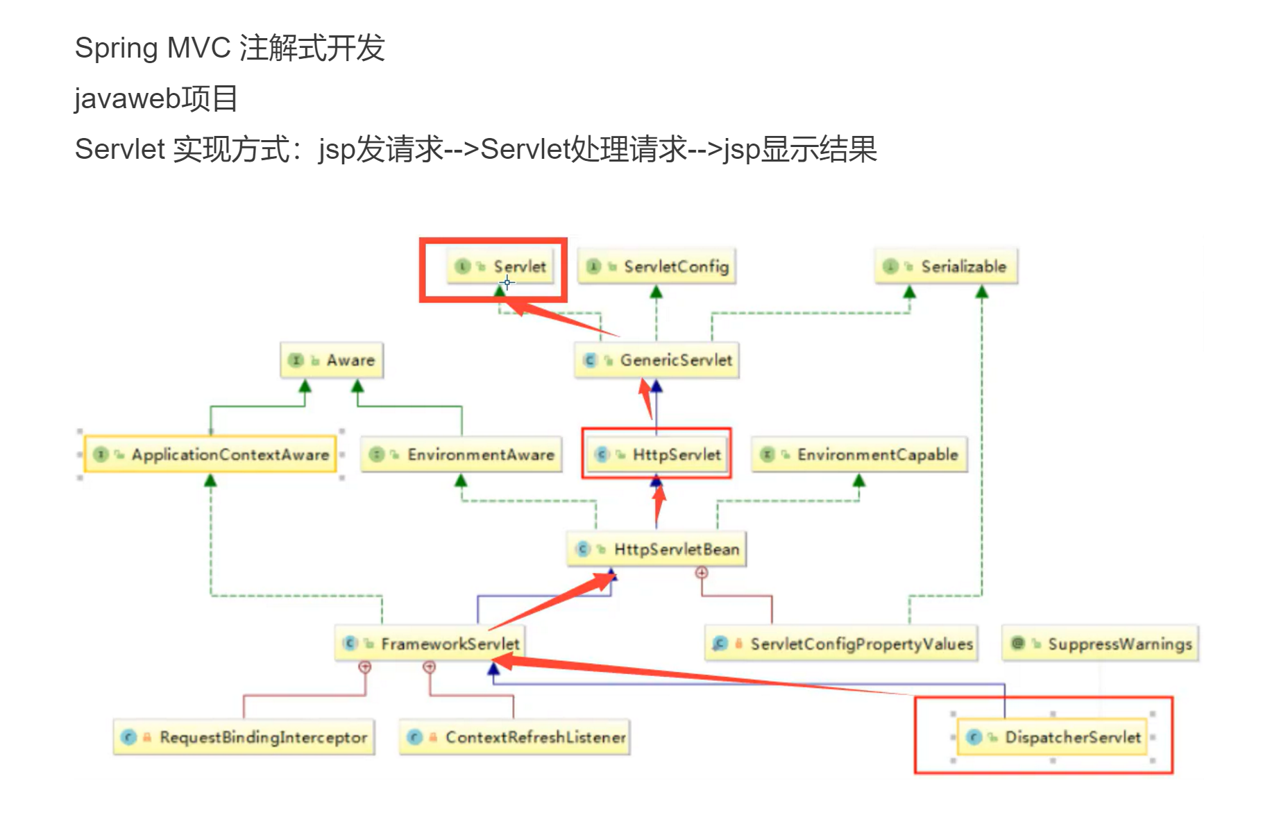 image-20230426145822098