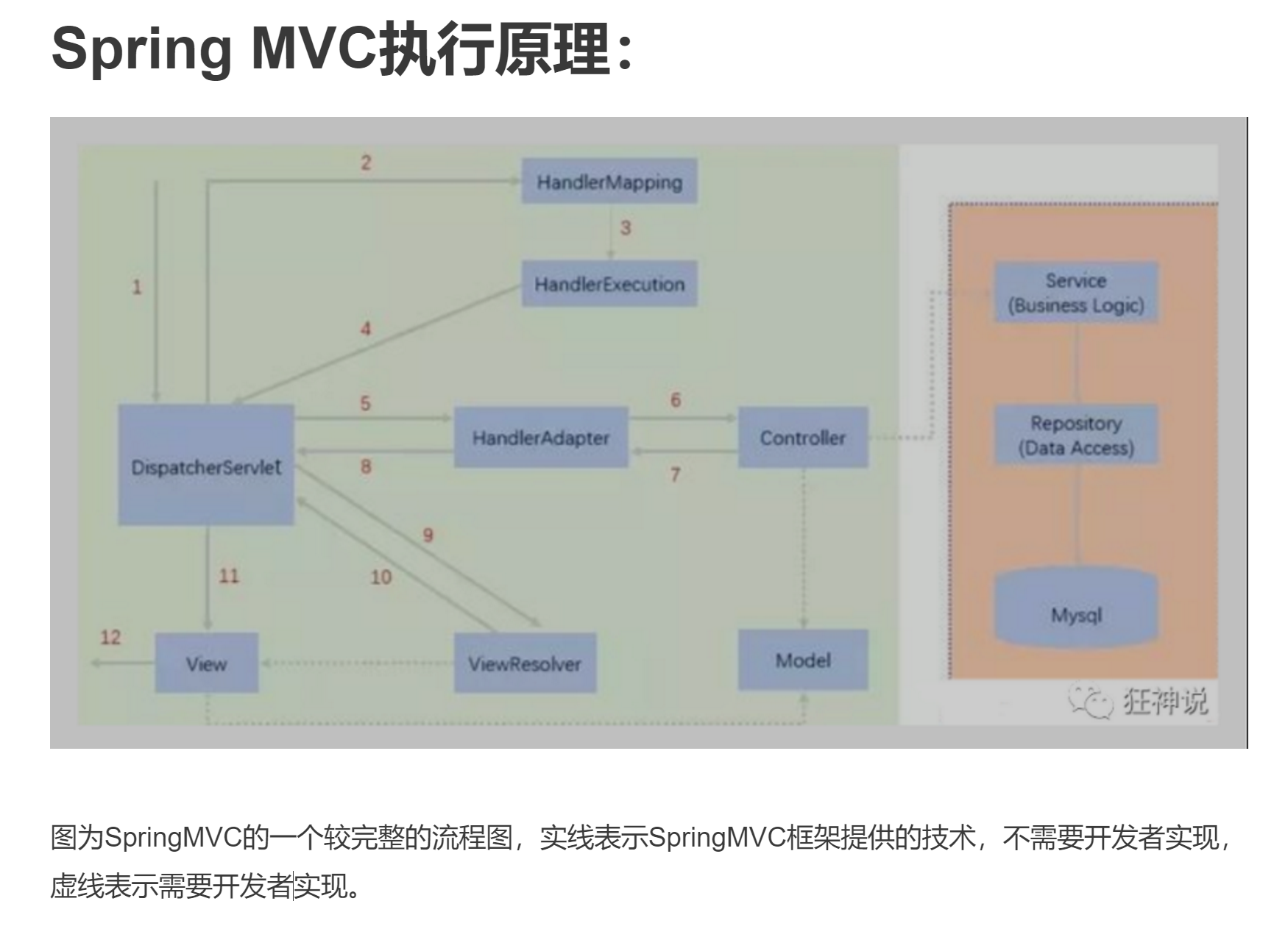 image-20230426145916540