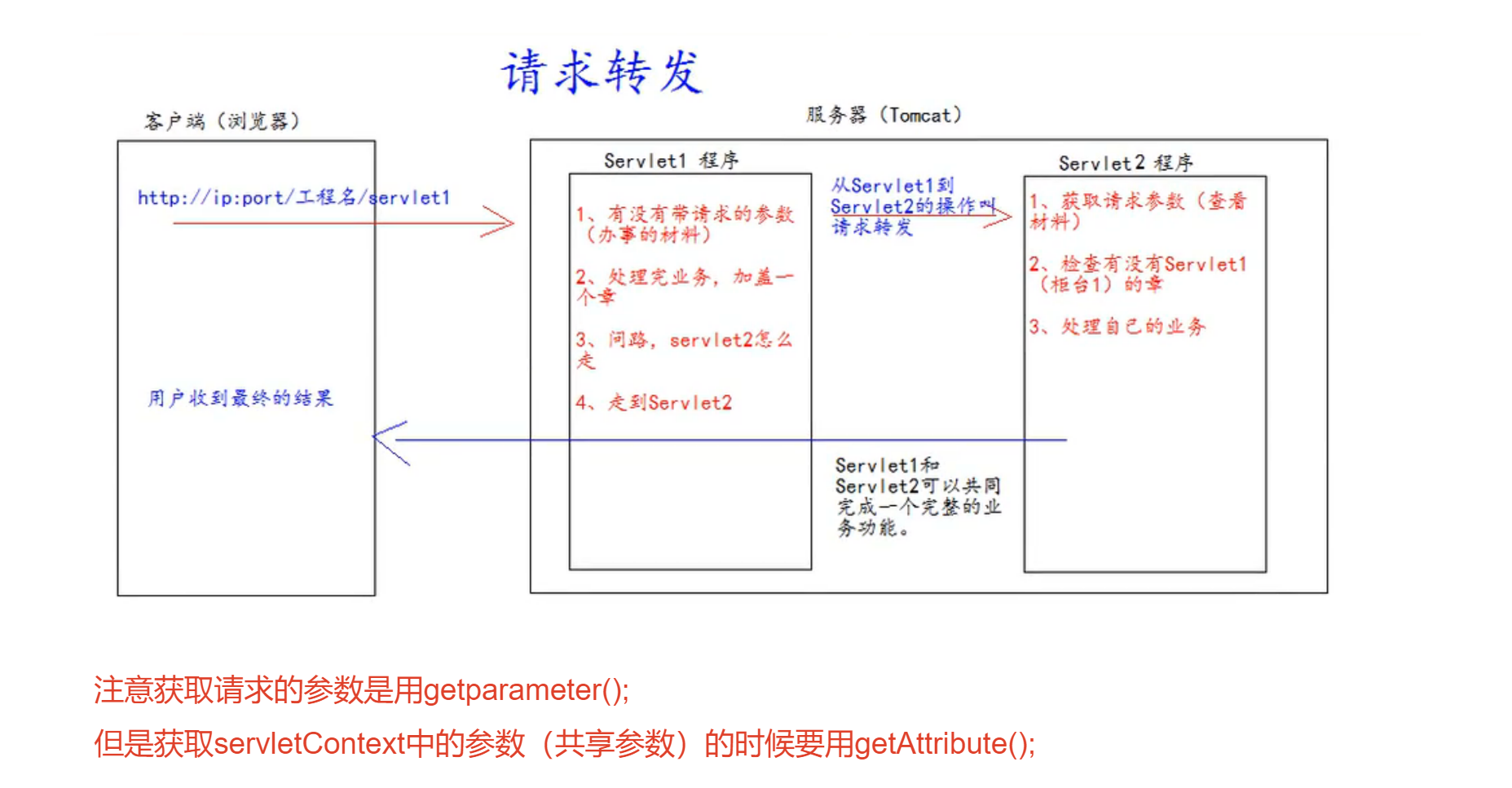 image-20230426155736744