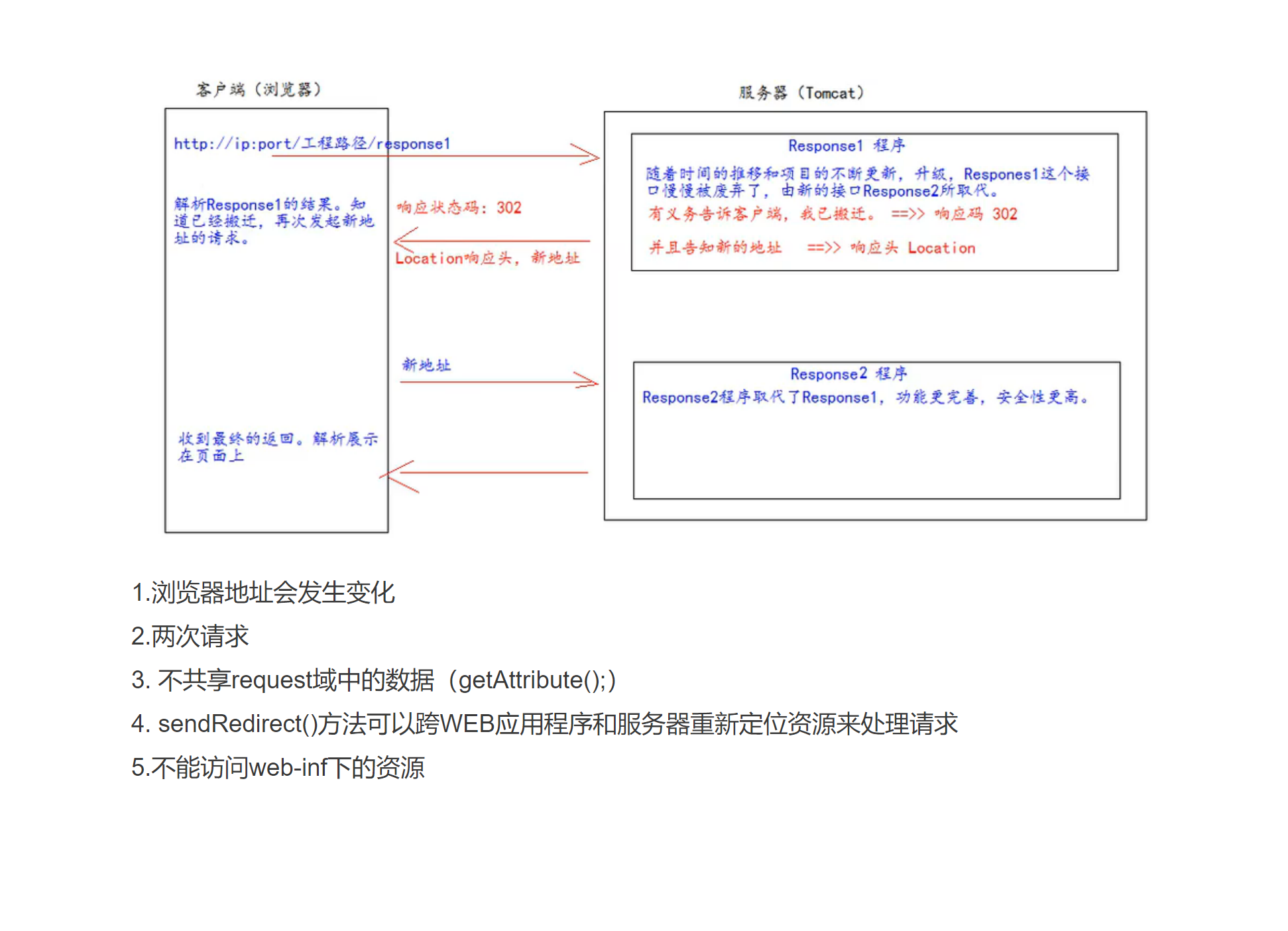 image-20230426160059197