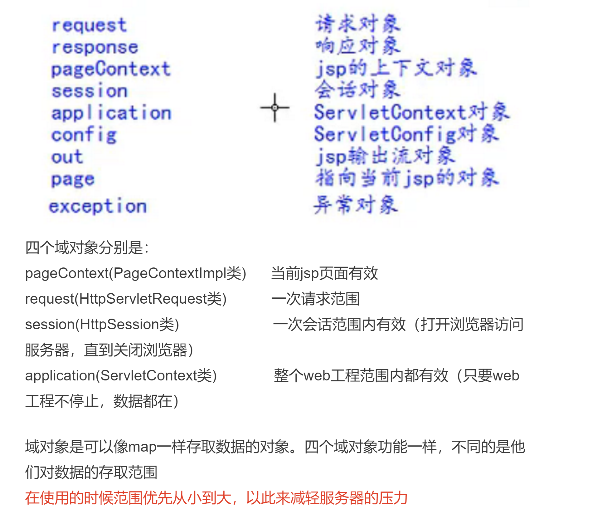 image-20230426160439823