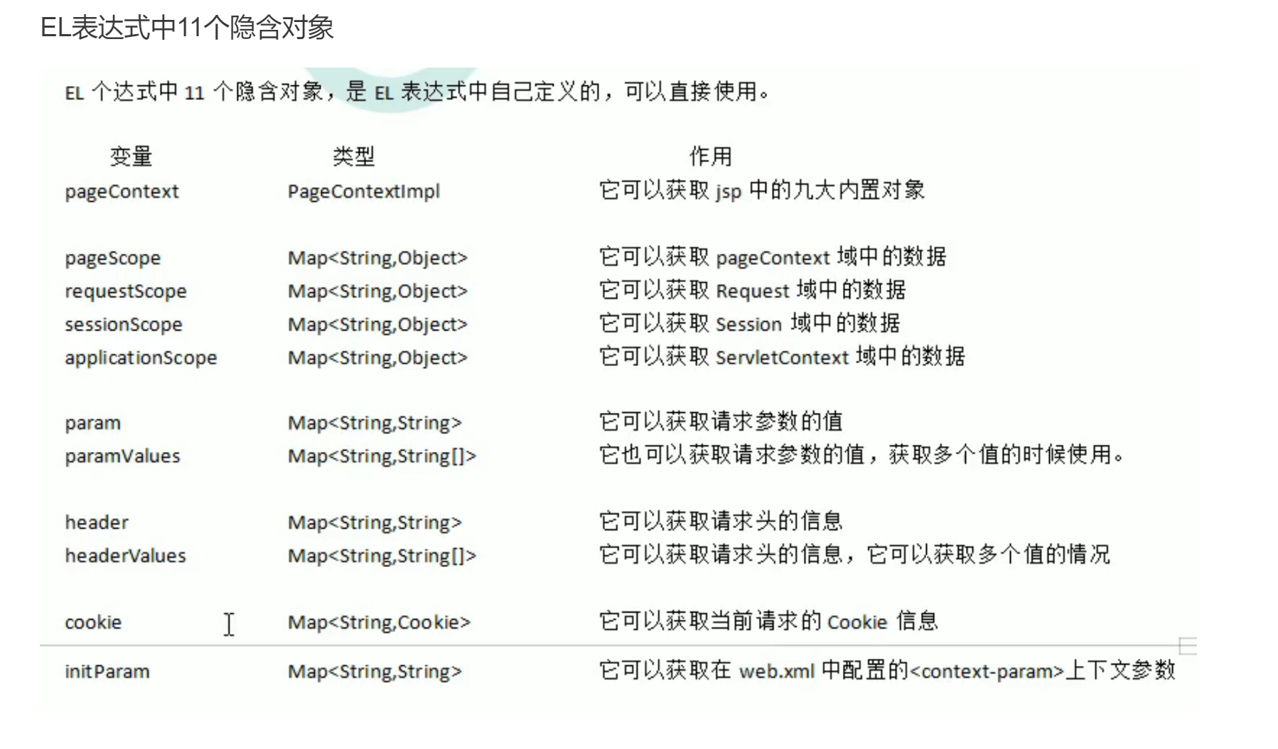 image-20230426161102236