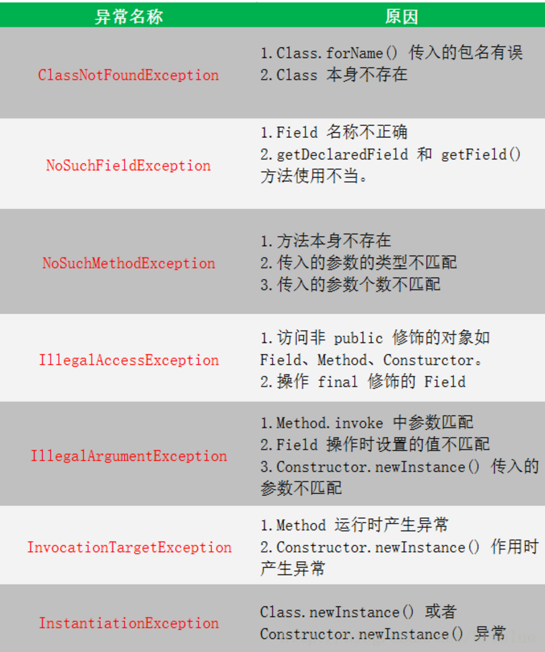 image-20230426223750835