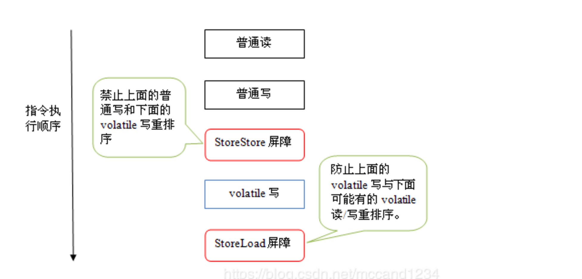 image-20230426225205135