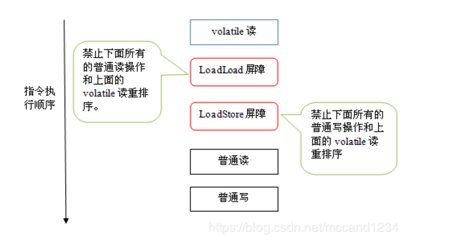 image-20230426225214644