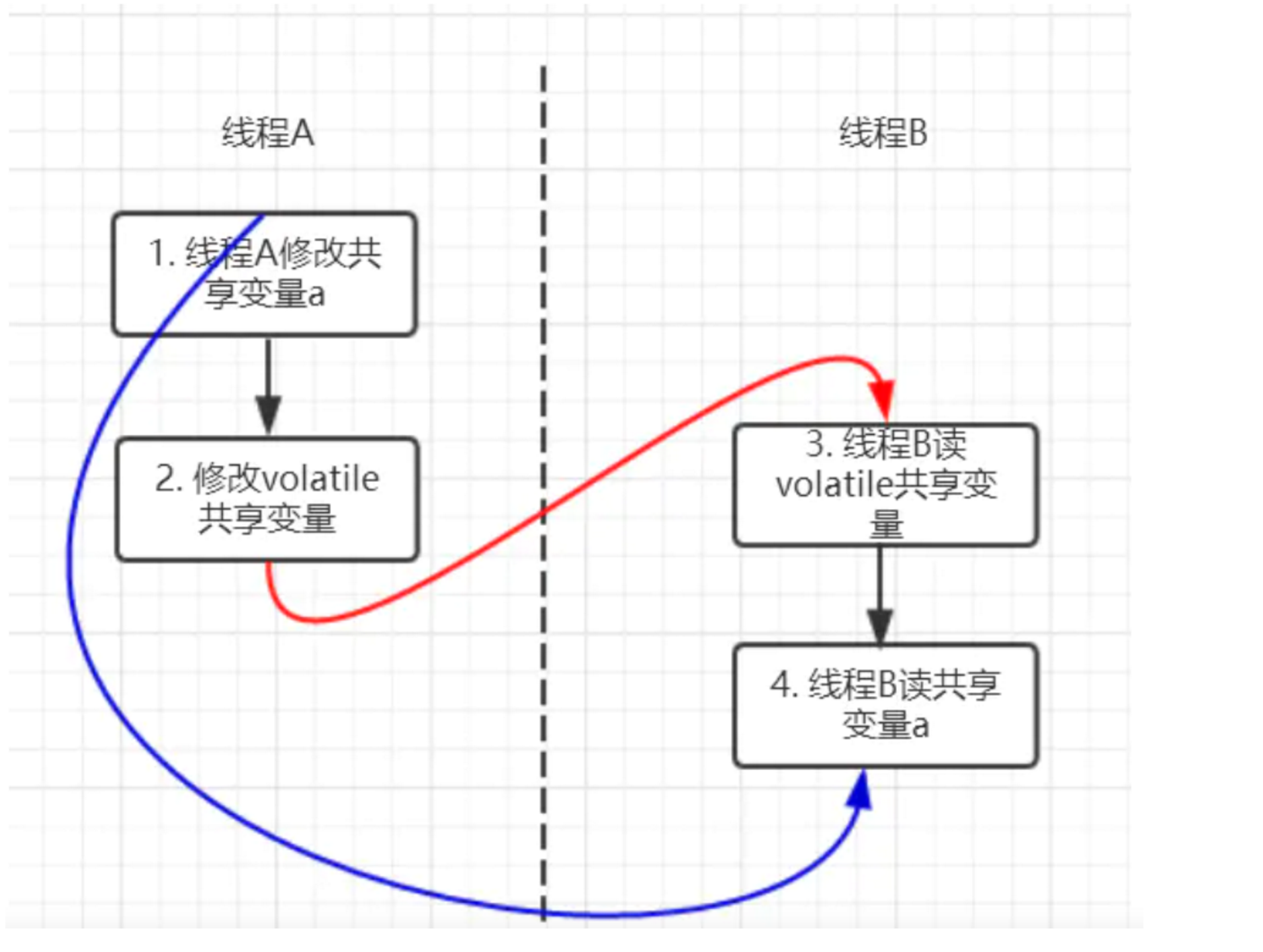 image-20230426225325209