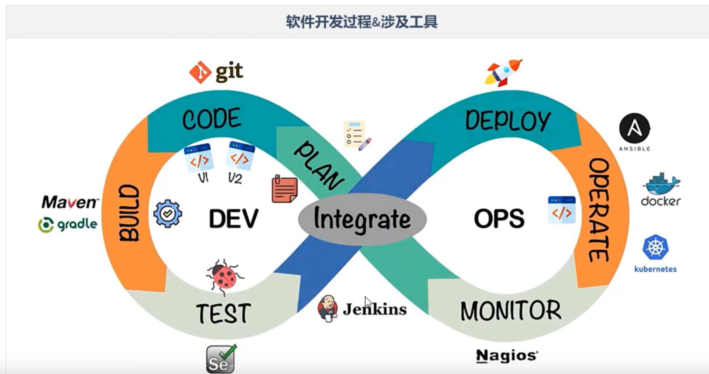 image-20230429132025850