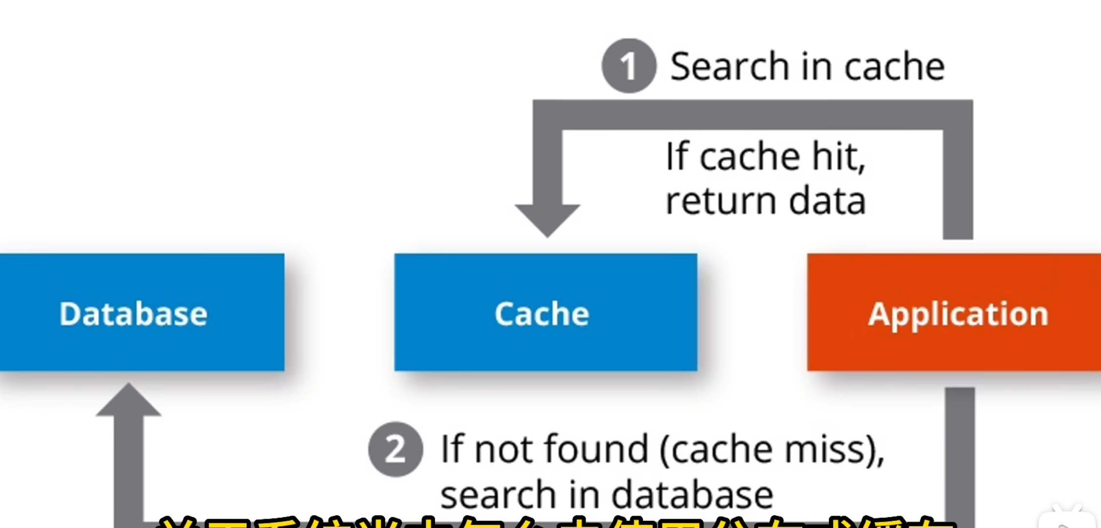 image-20230502124145469