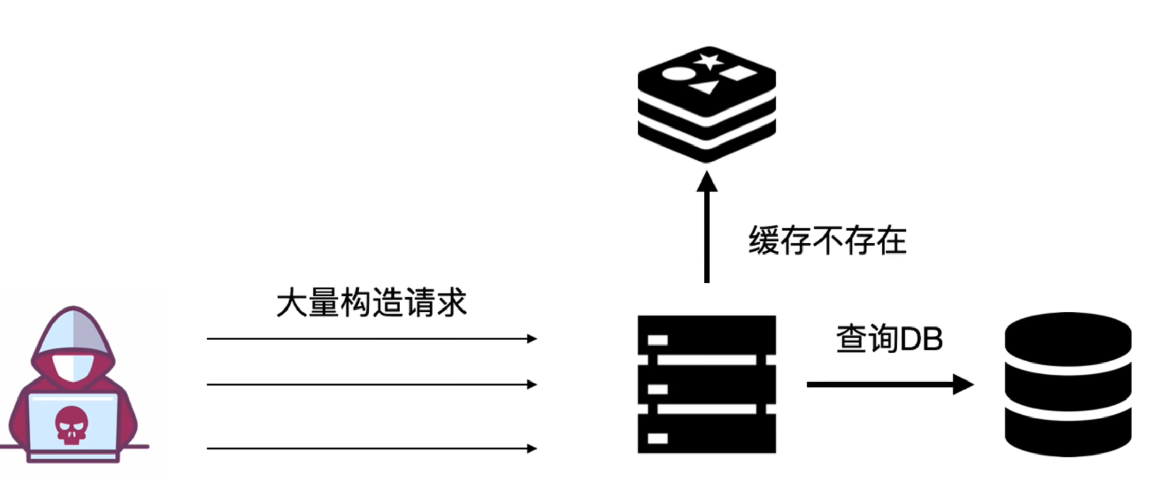 image-20230502124543363