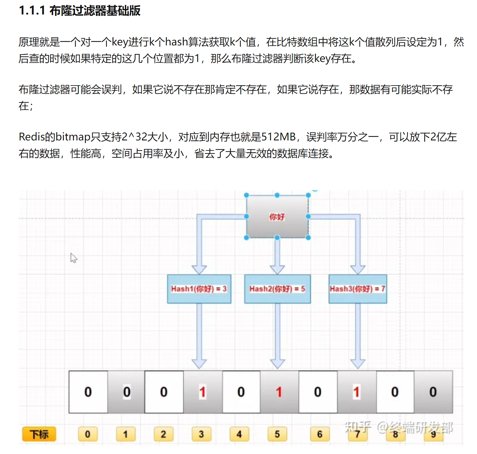 image-20230502125759140