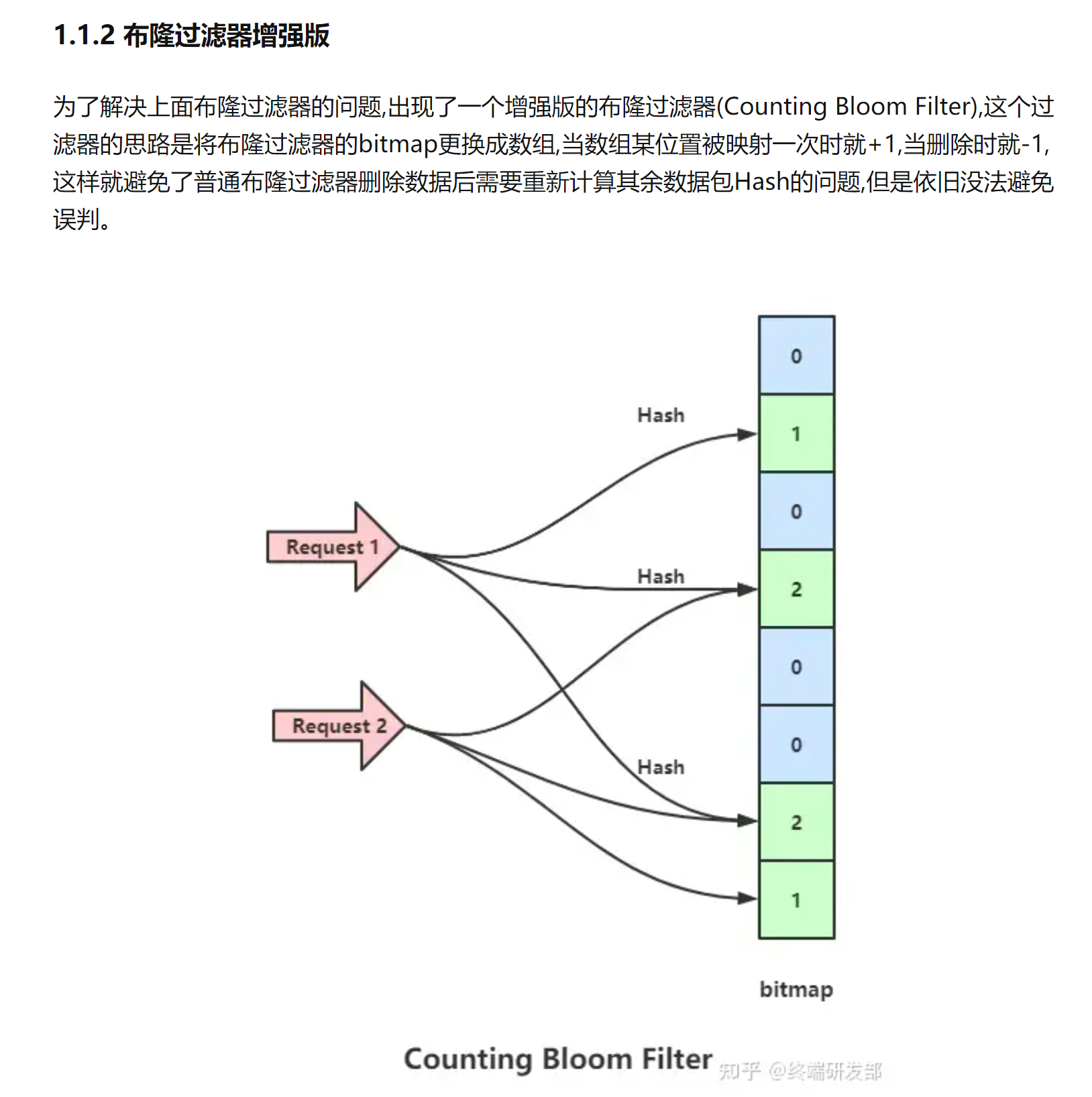 image-20230502125835847