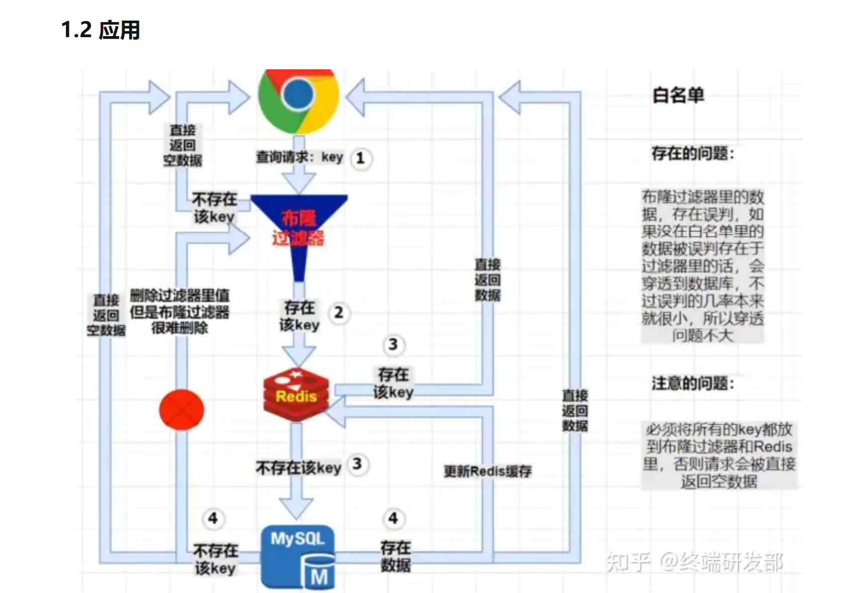 image-20230502125954238