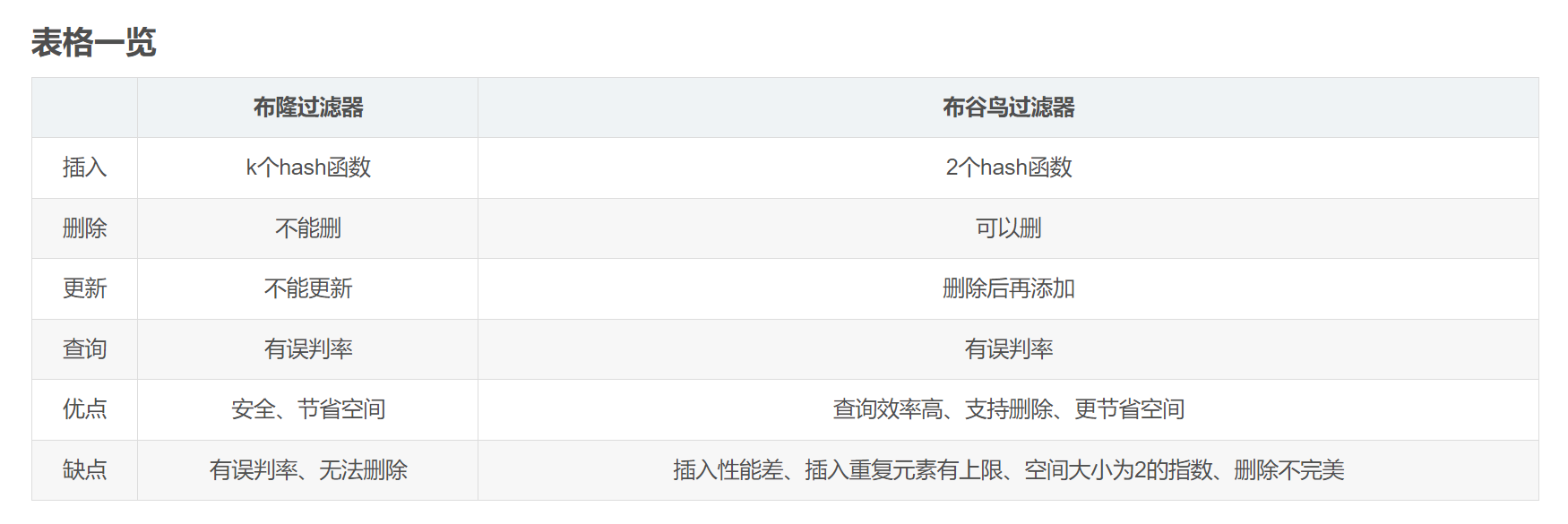 image-20230502130710770