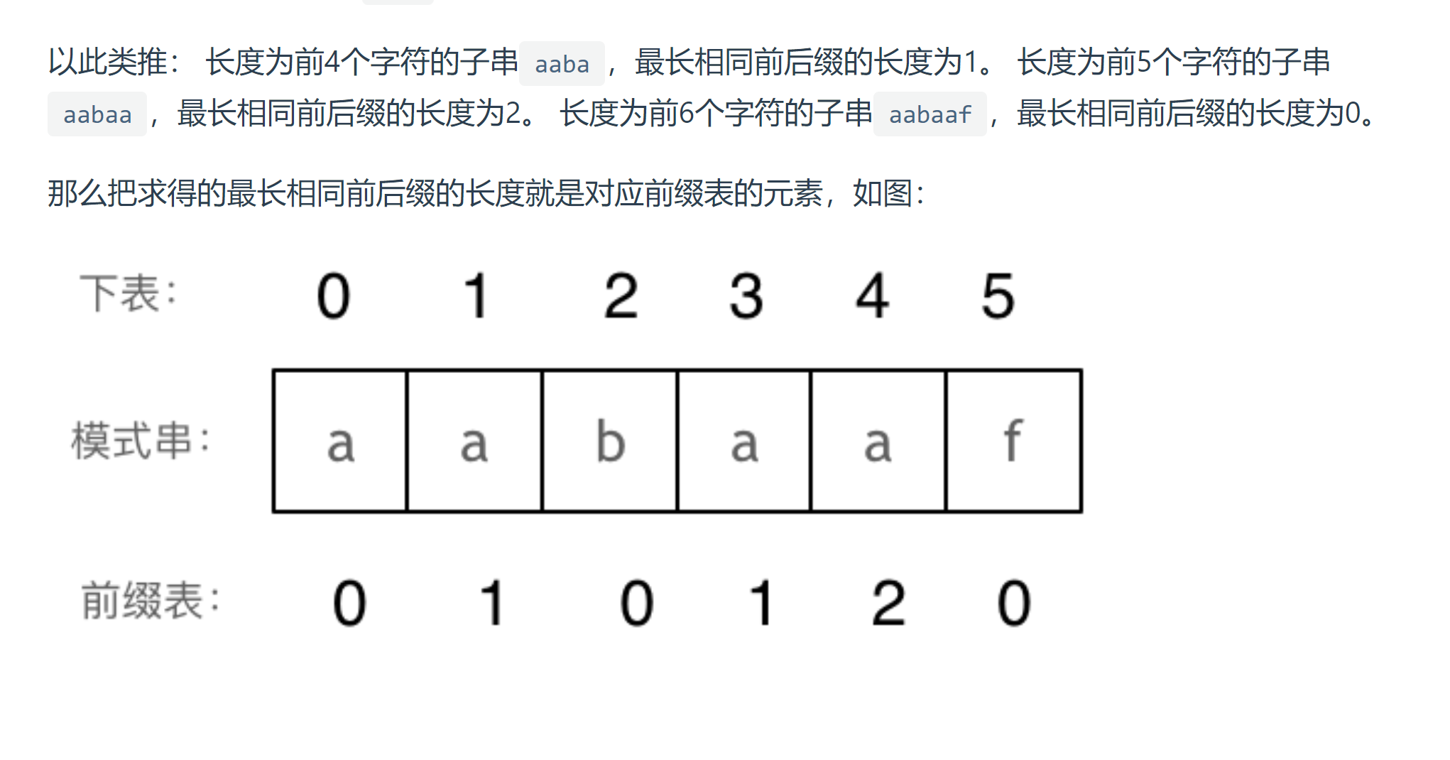 image-20230714162406234