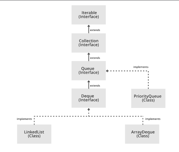 image-20230717233027453