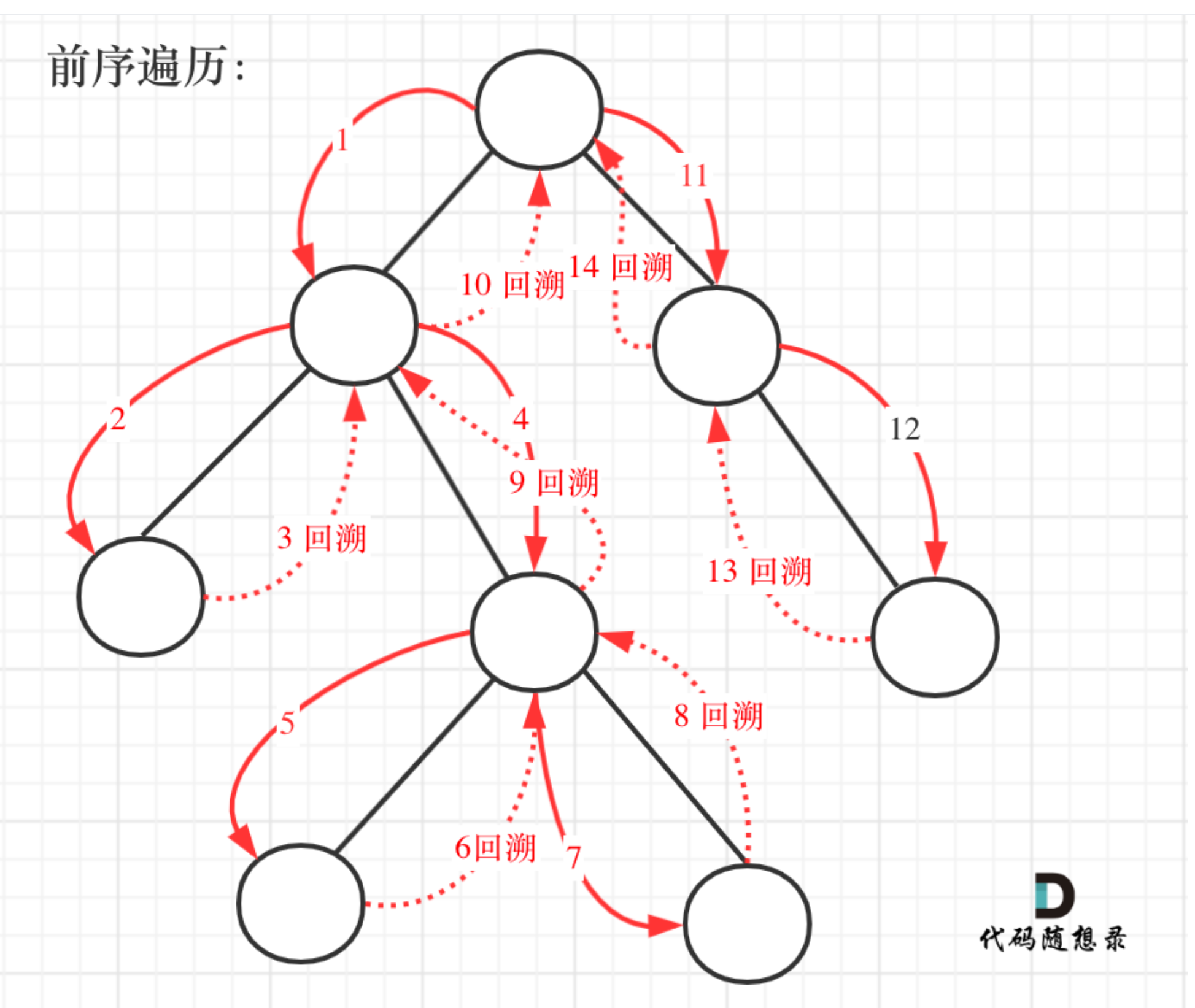 image-20230724220604452