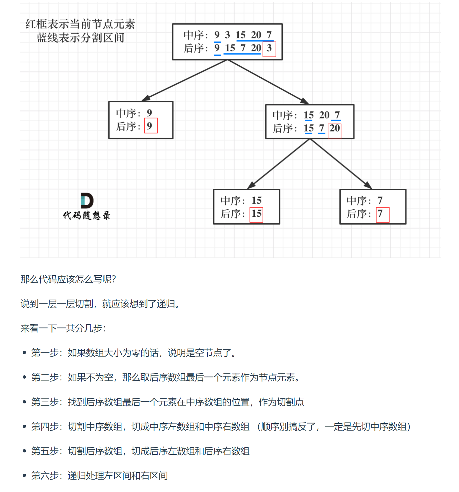 image-20230724222446316