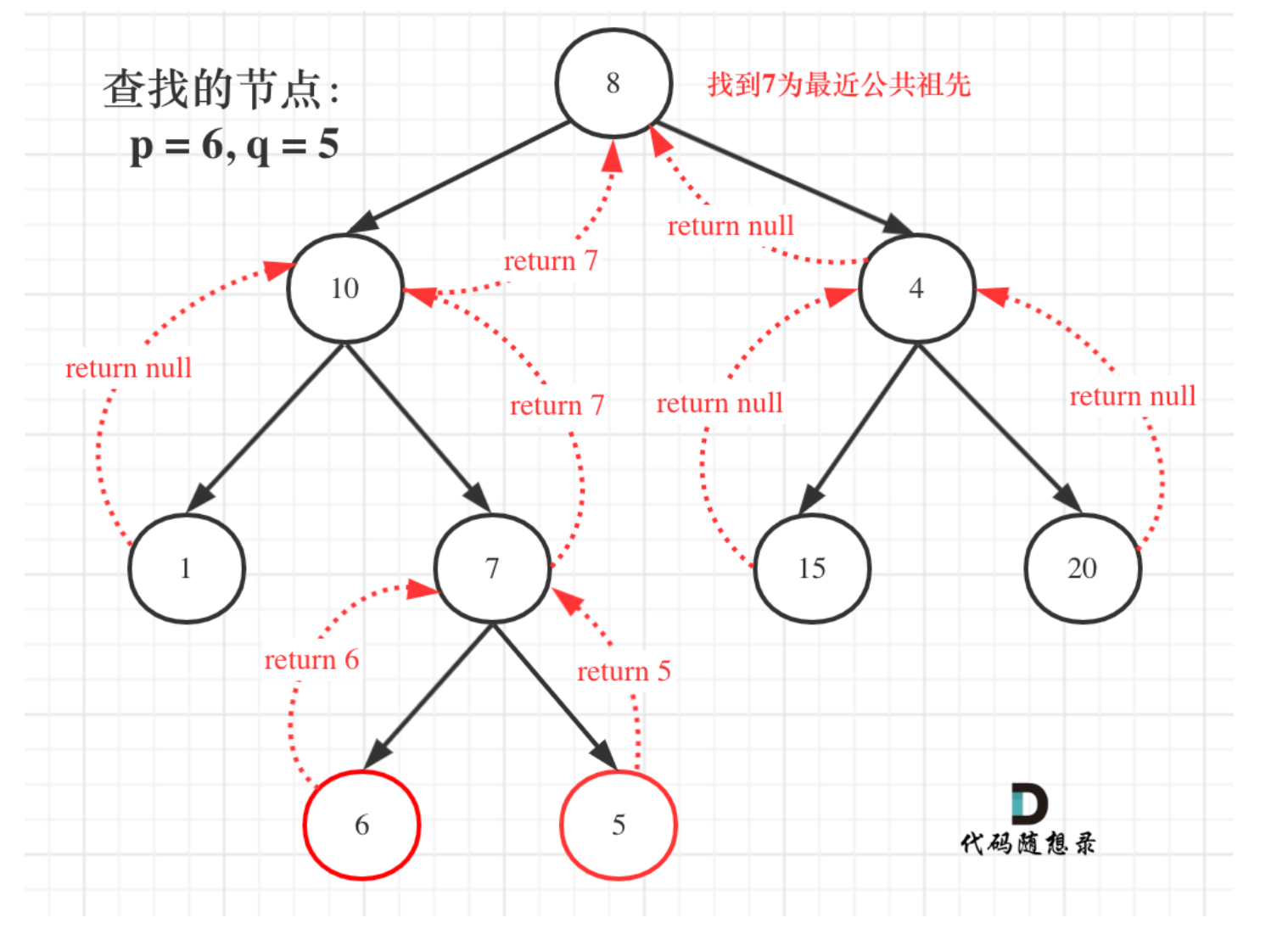 image-20230725182105027