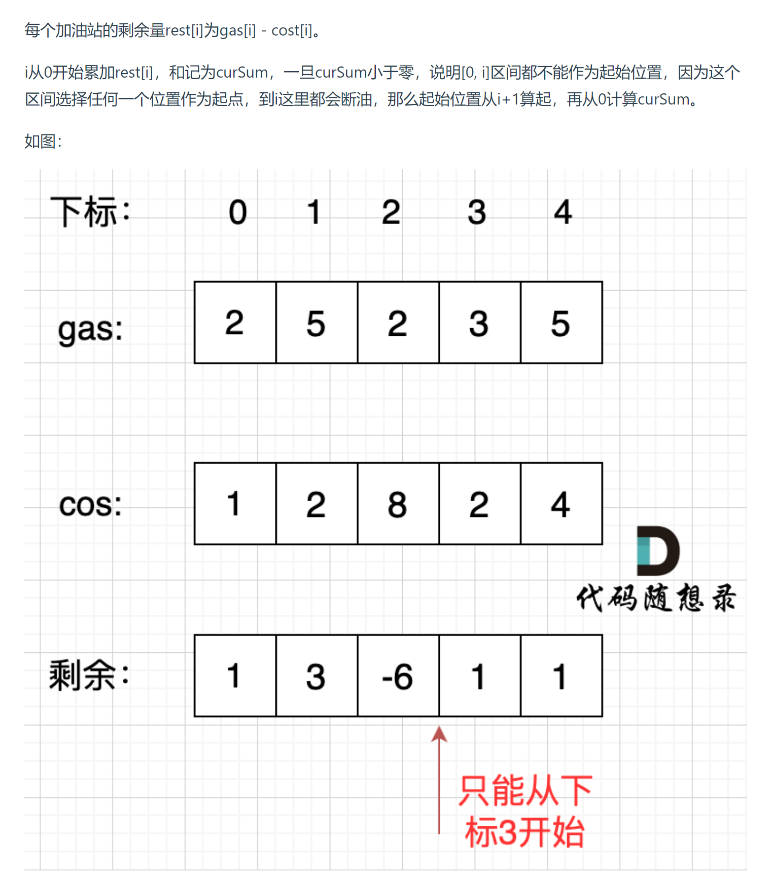 image-20230730223628336