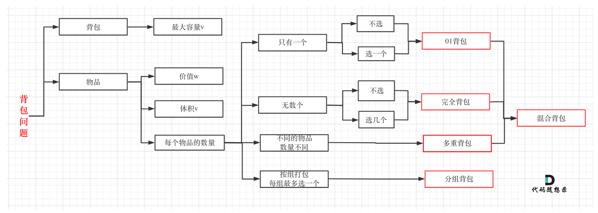 image-20230811100421228