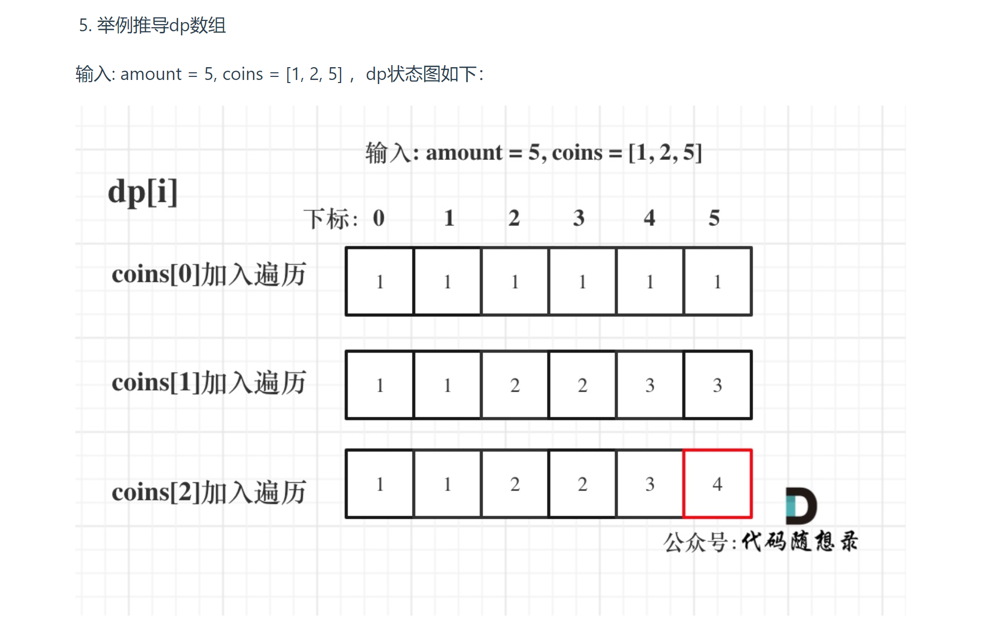 image-20230814232130719