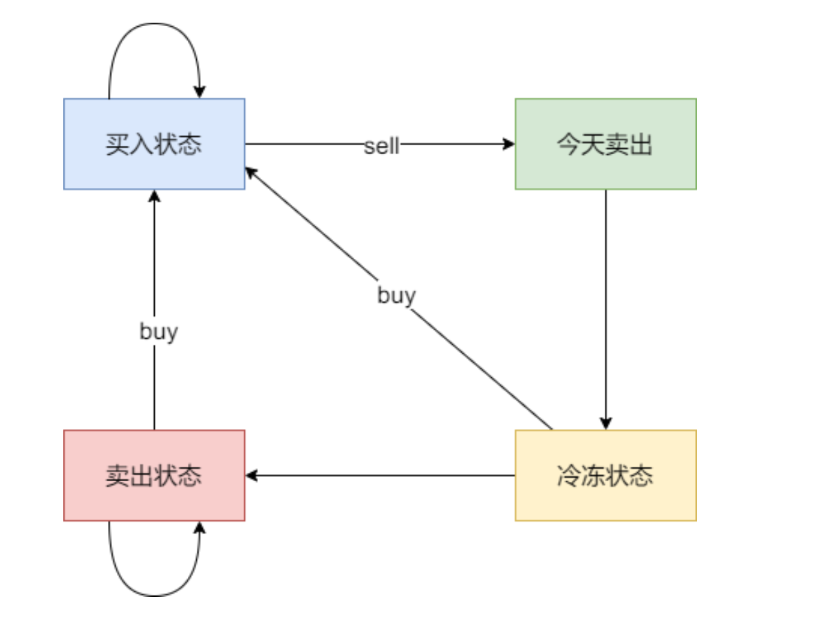 image-20230818211057938