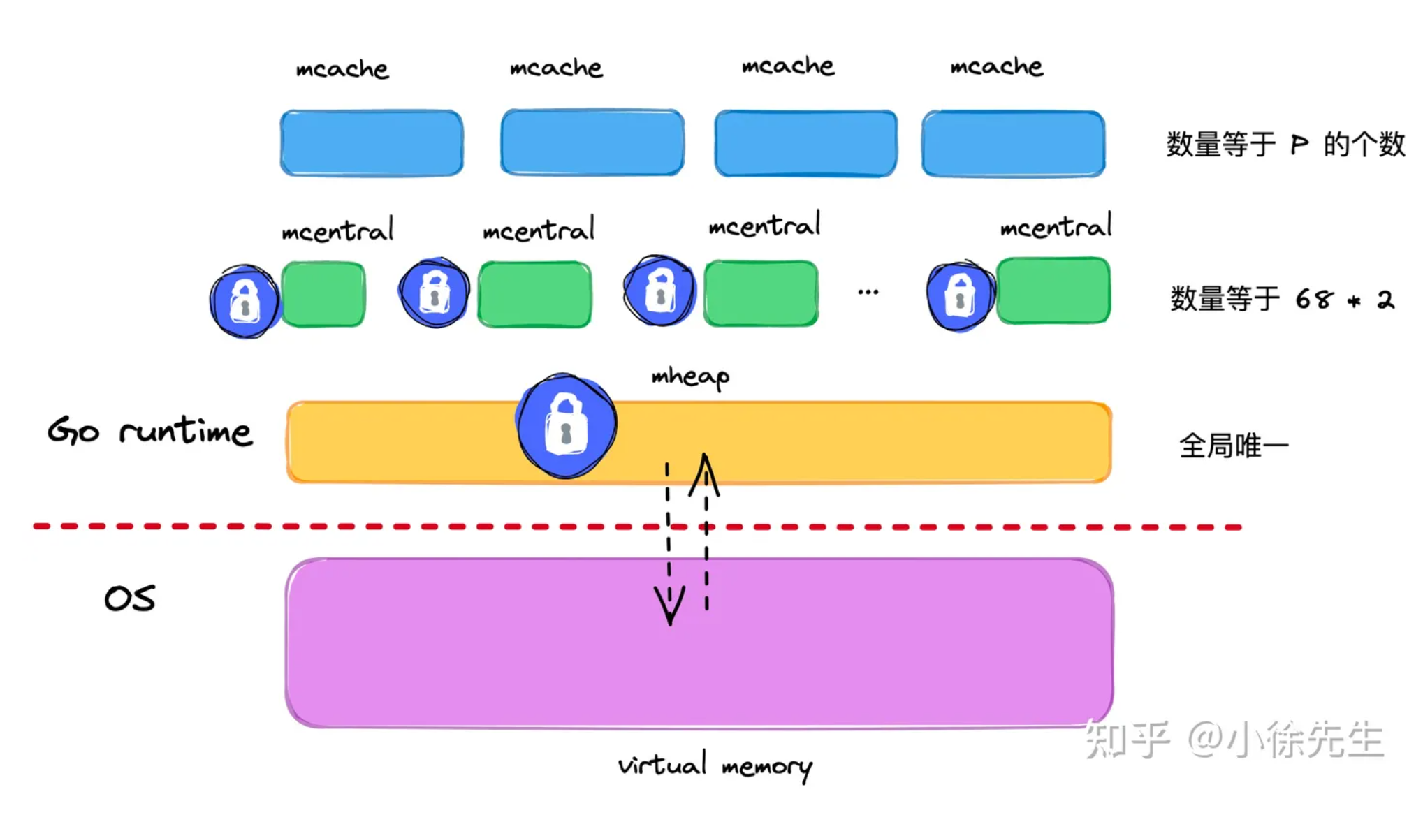 image-20230903161927470