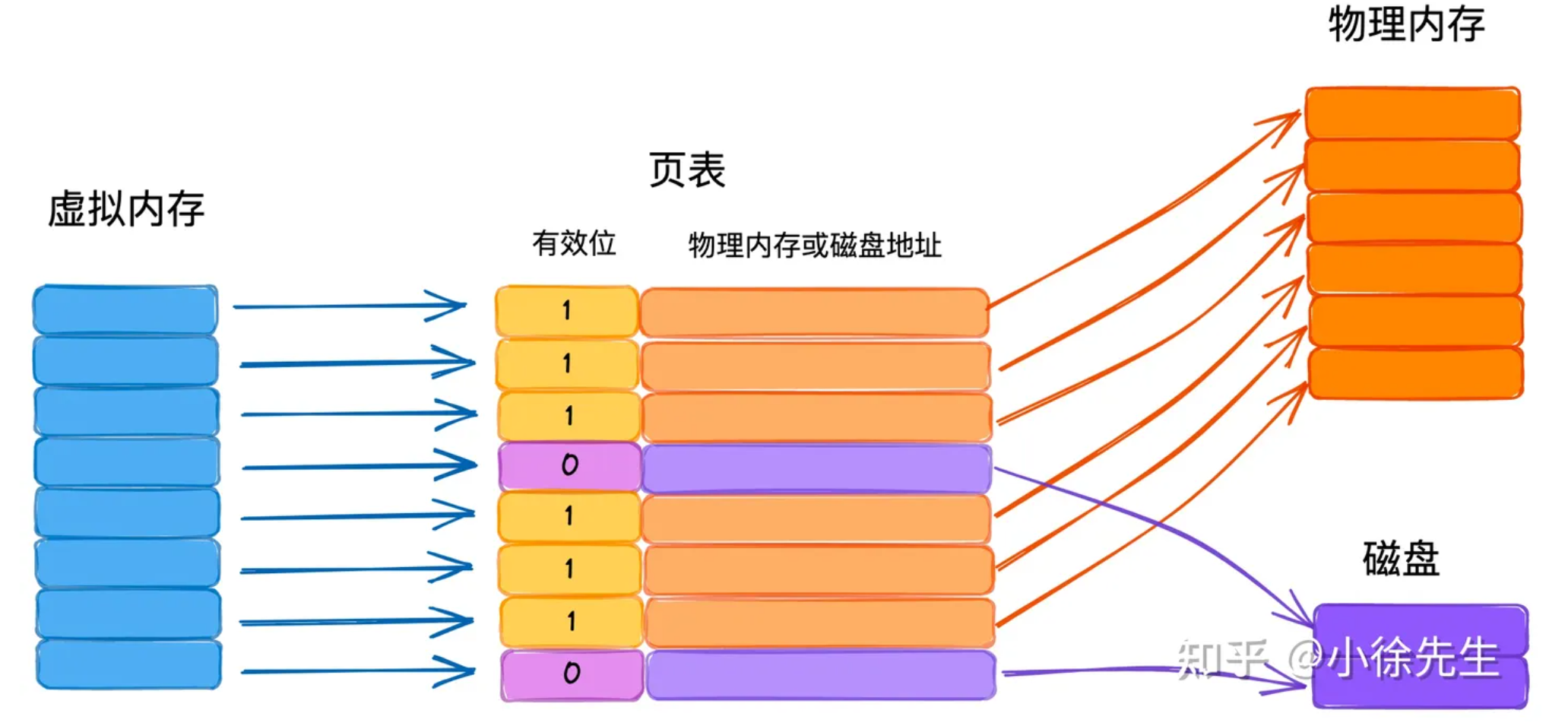 image-20230903162046989