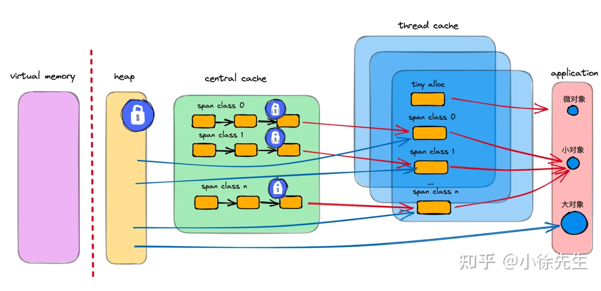 image-20230903162142652