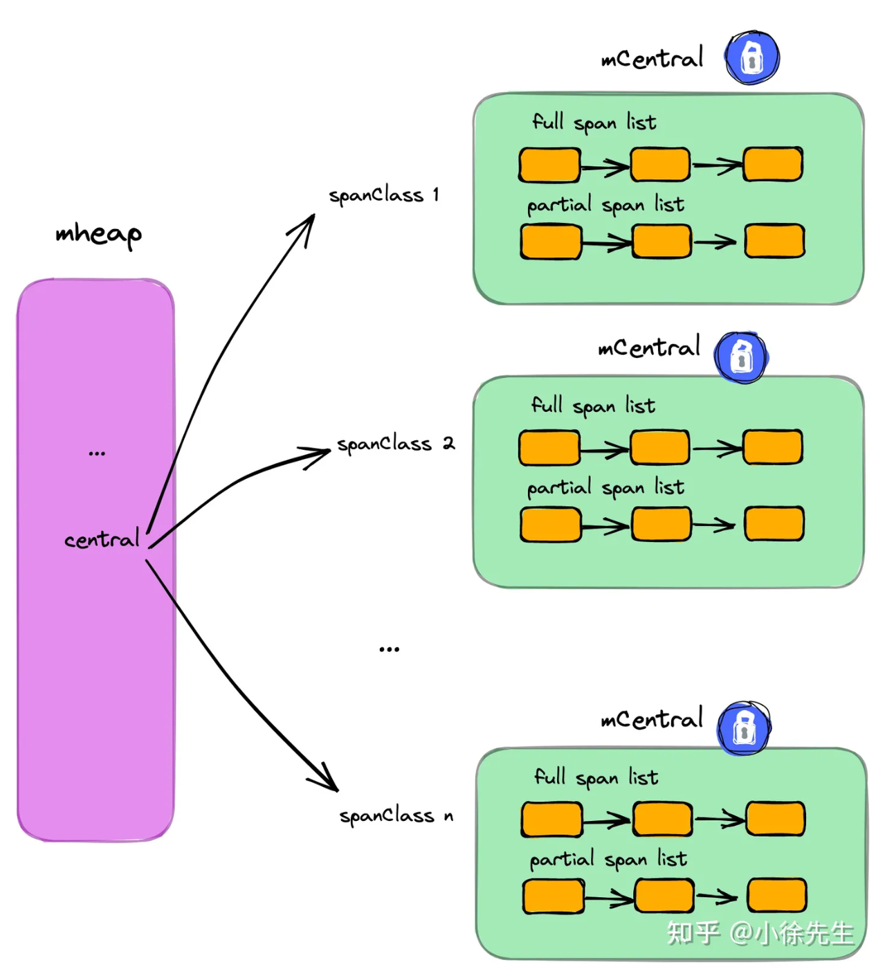 image-20230903162832162