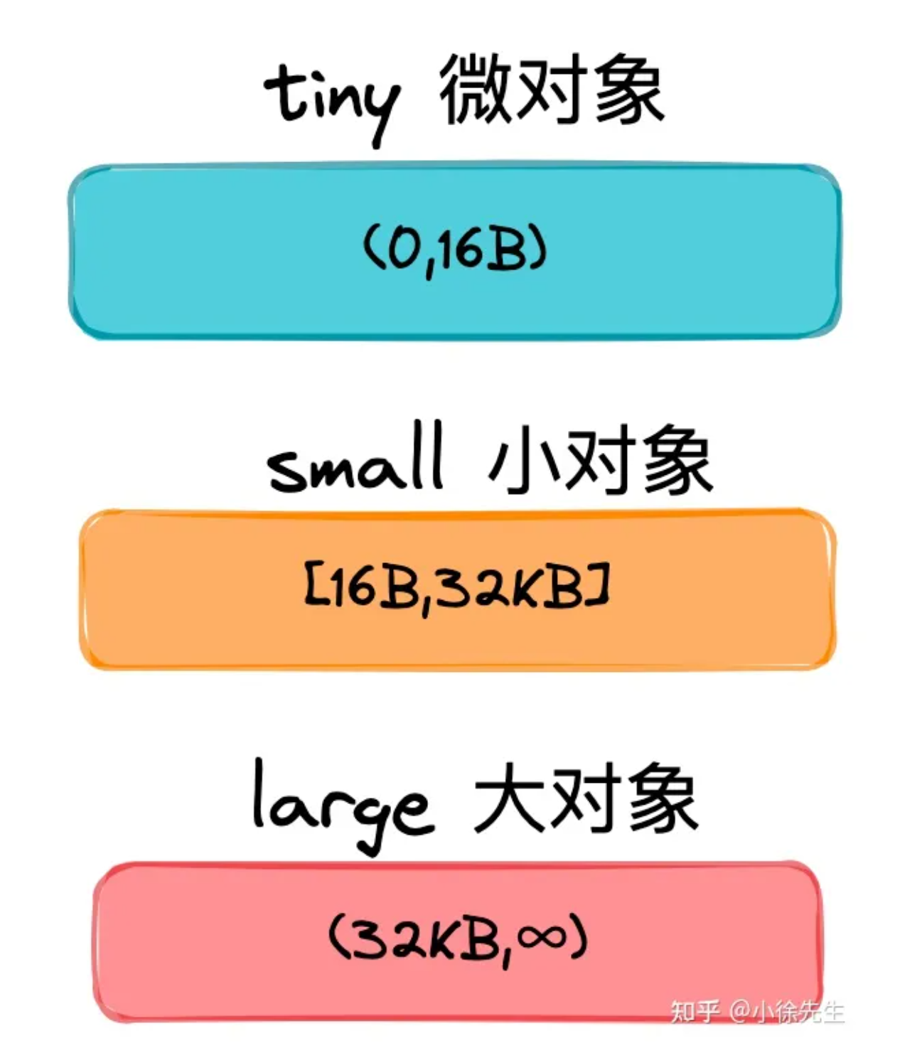 image-20230903163207581