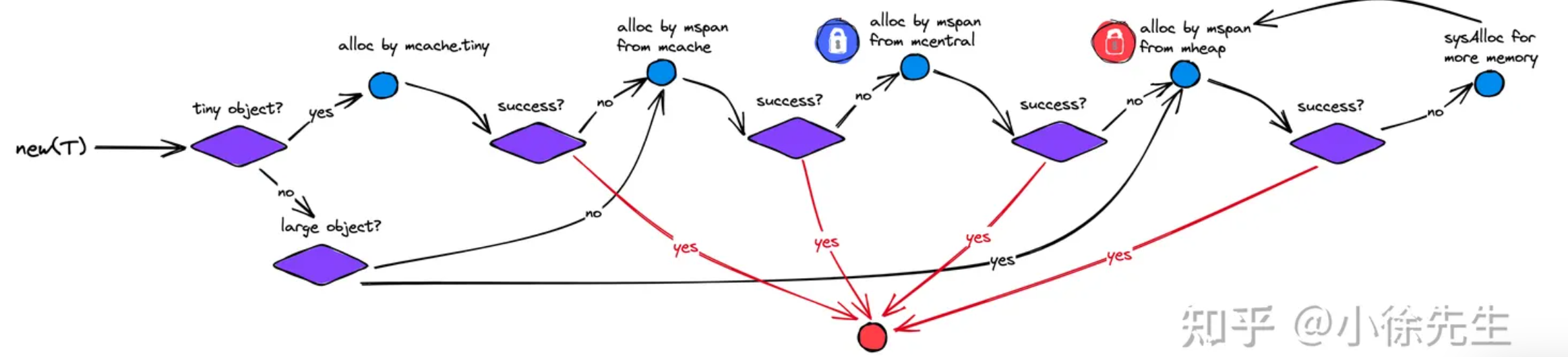 image-20230903163720223