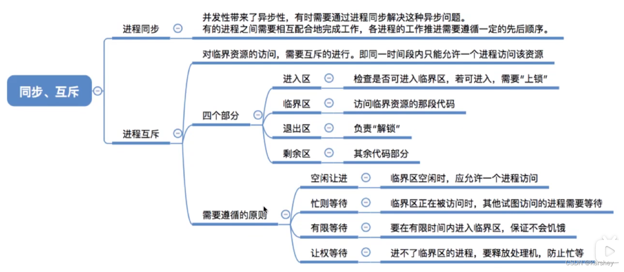 image-20230905125303038